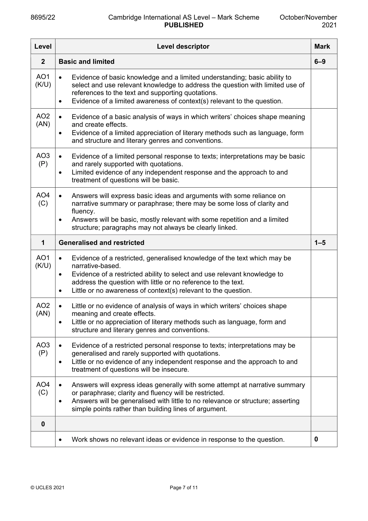 Mark scheme, page 7 of 11