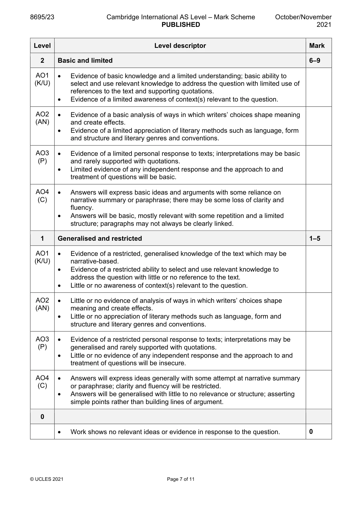 Mark scheme, page 7 of 11
