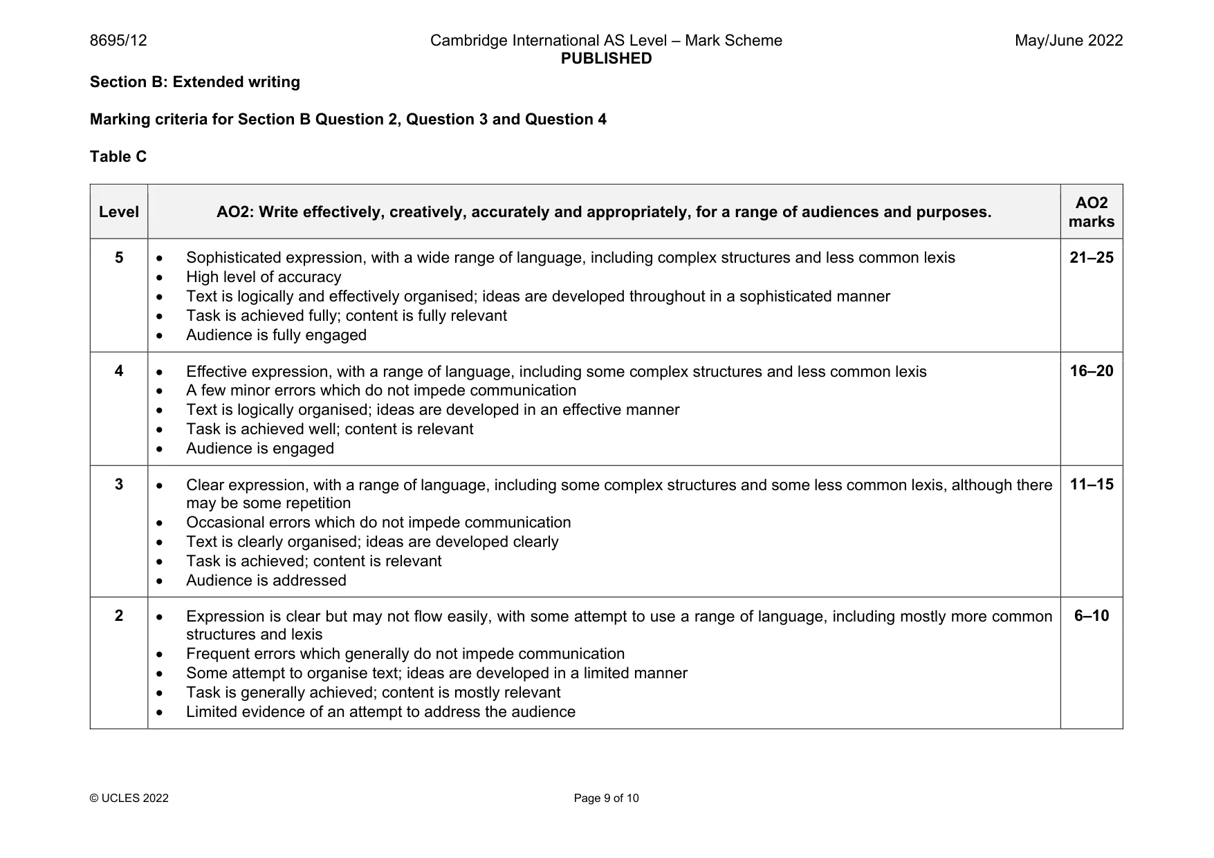 Mark scheme, page 9 of 10