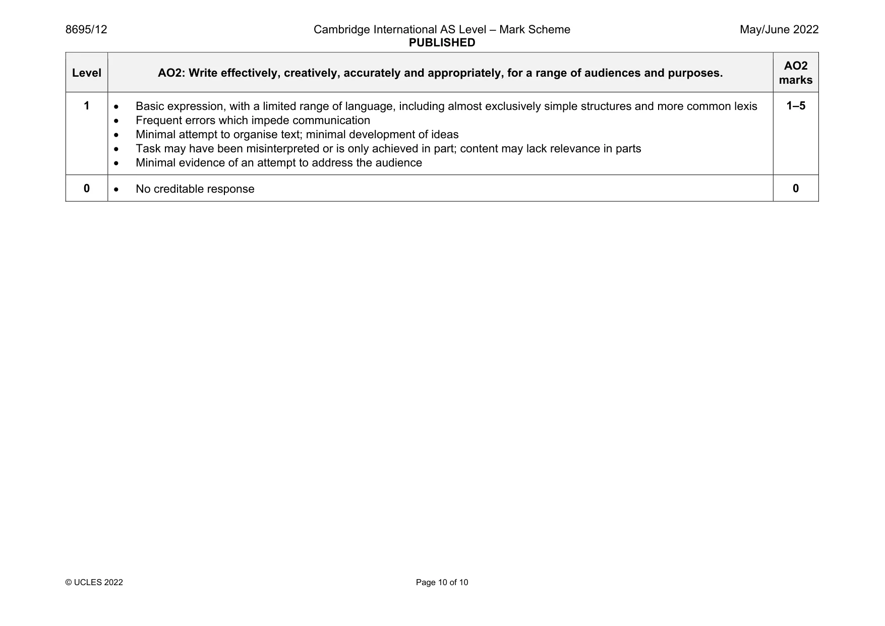 Mark scheme, page 10 of 10