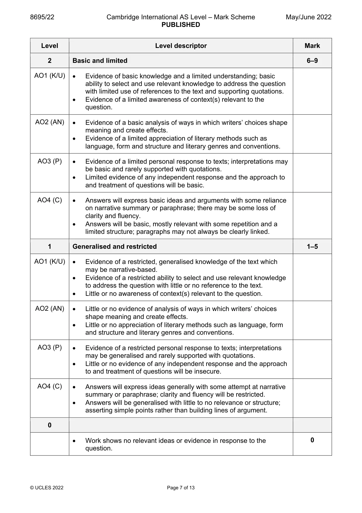 Mark scheme, page 7 of 13