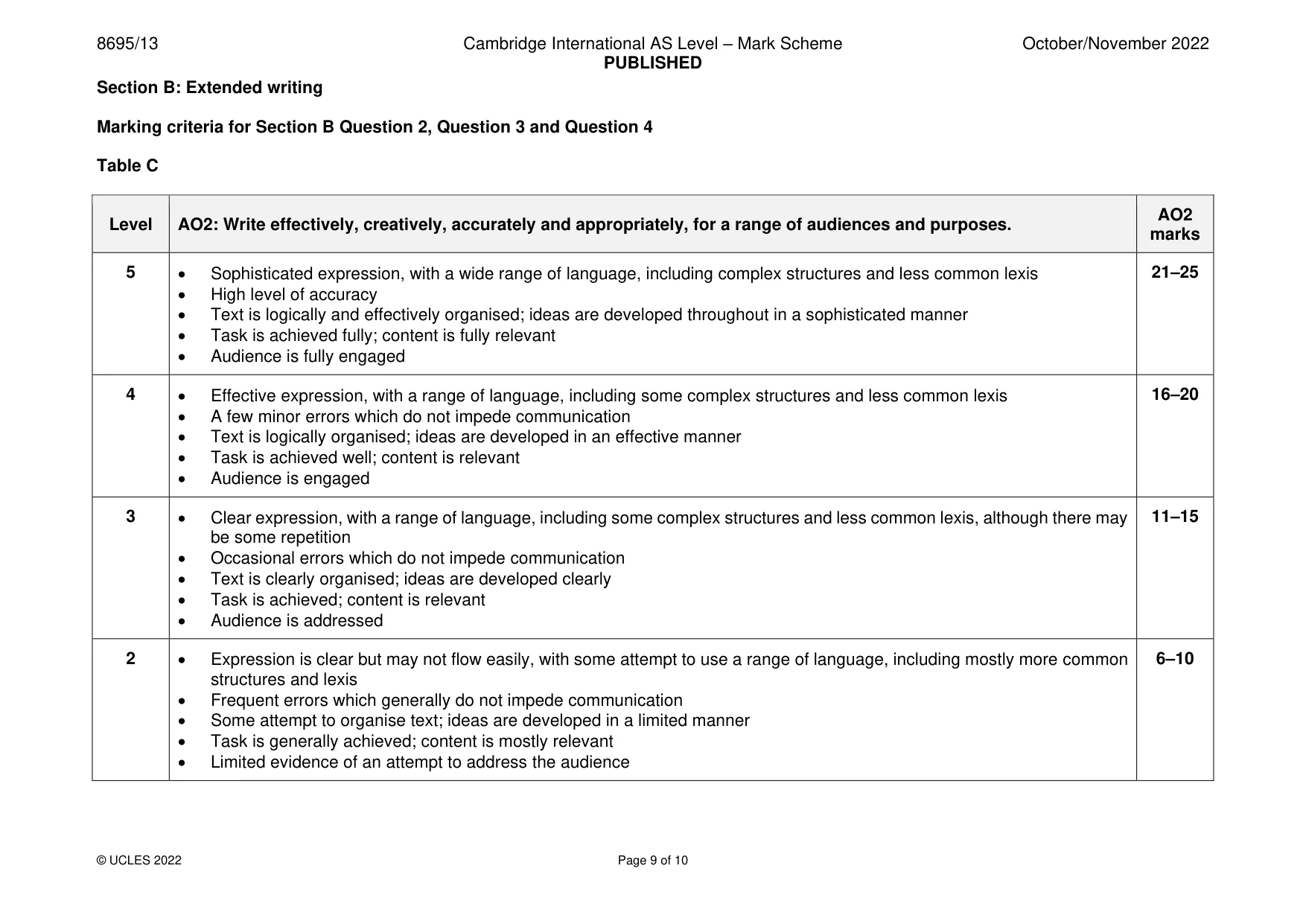 Mark scheme, page 9 of 10