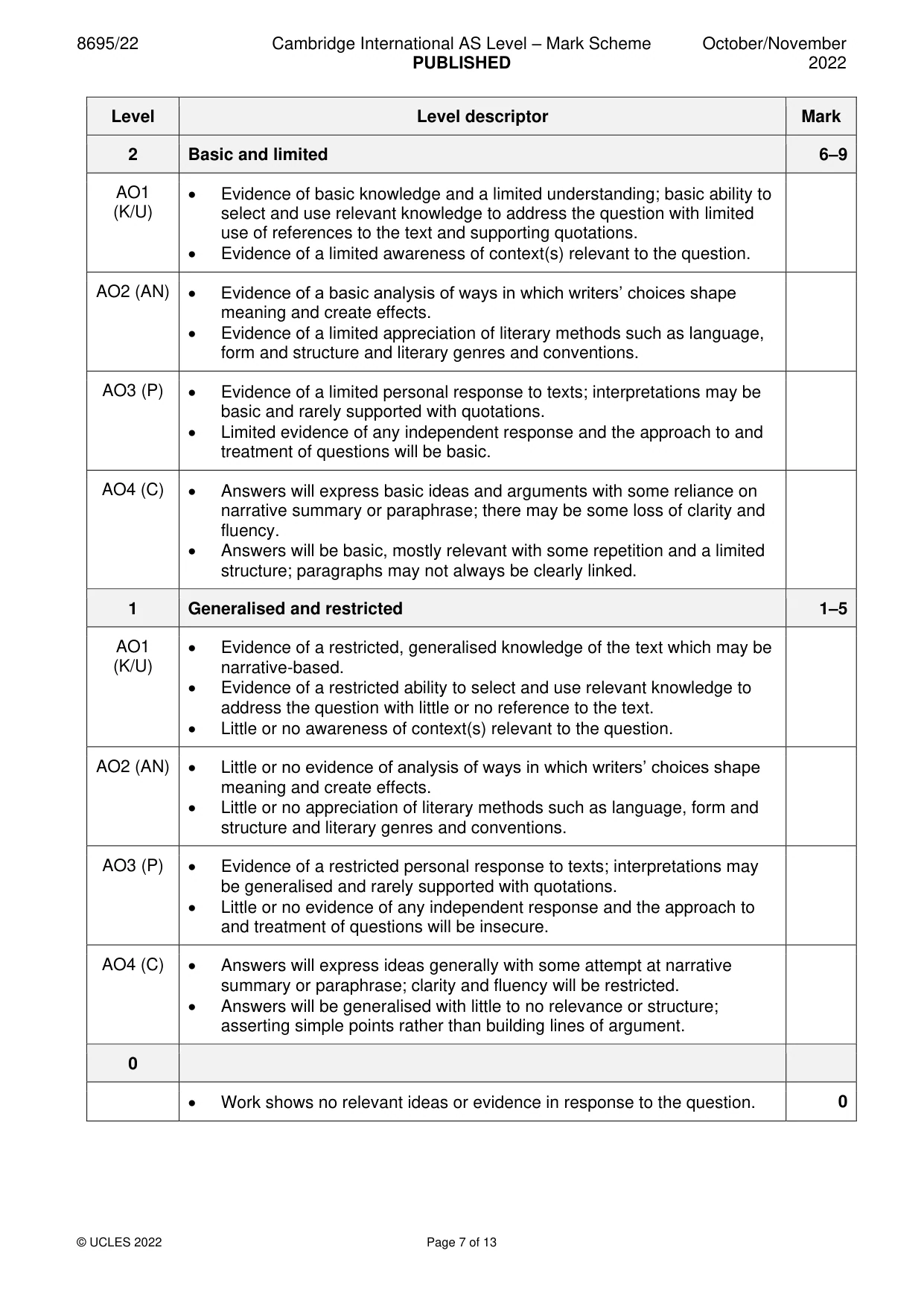 Mark scheme, page 7 of 13