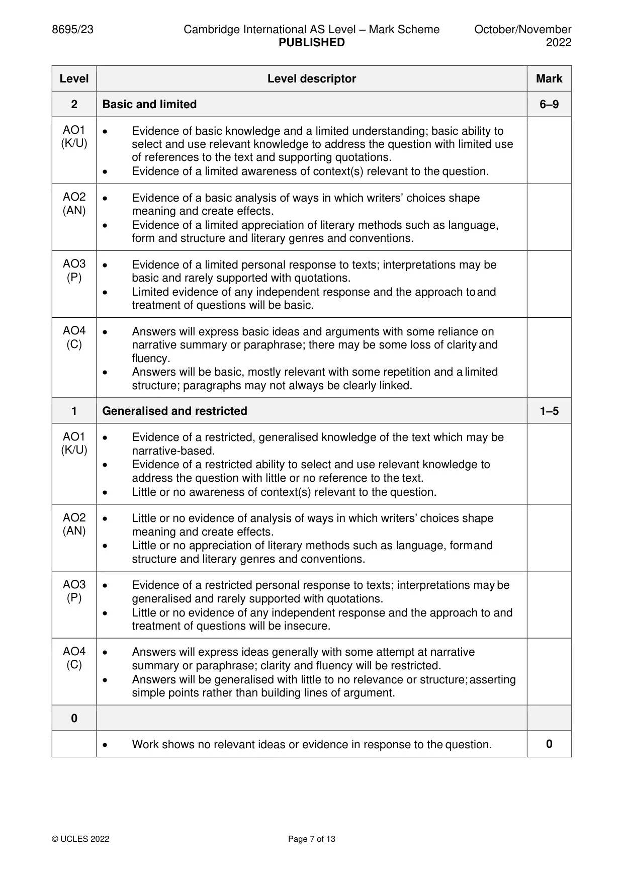 Mark scheme, page 7 of 13