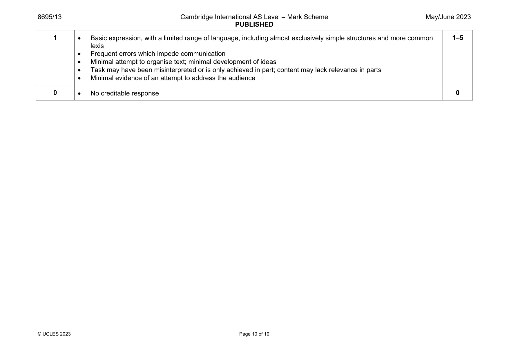 Mark scheme, page 10 of 10