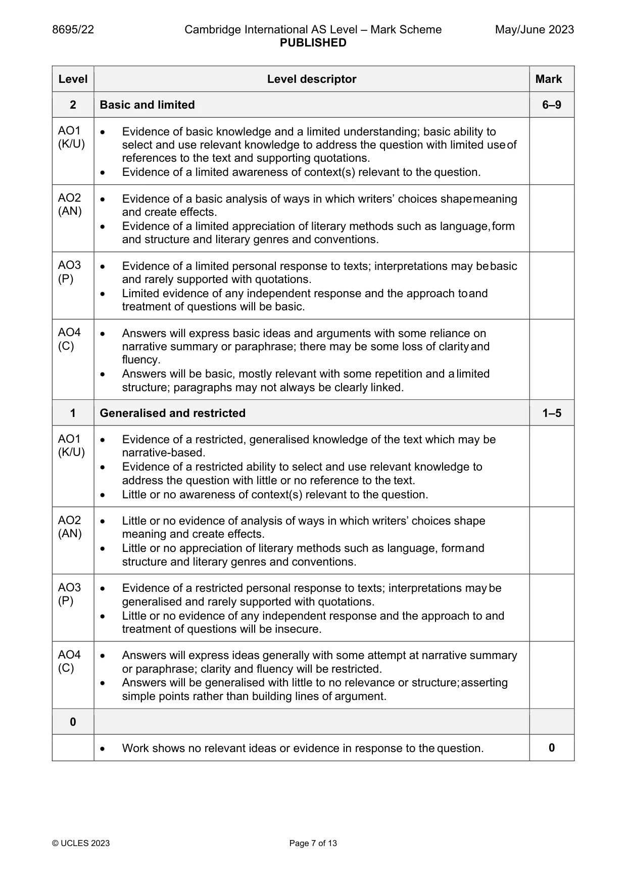 Mark scheme, page 7 of 13
