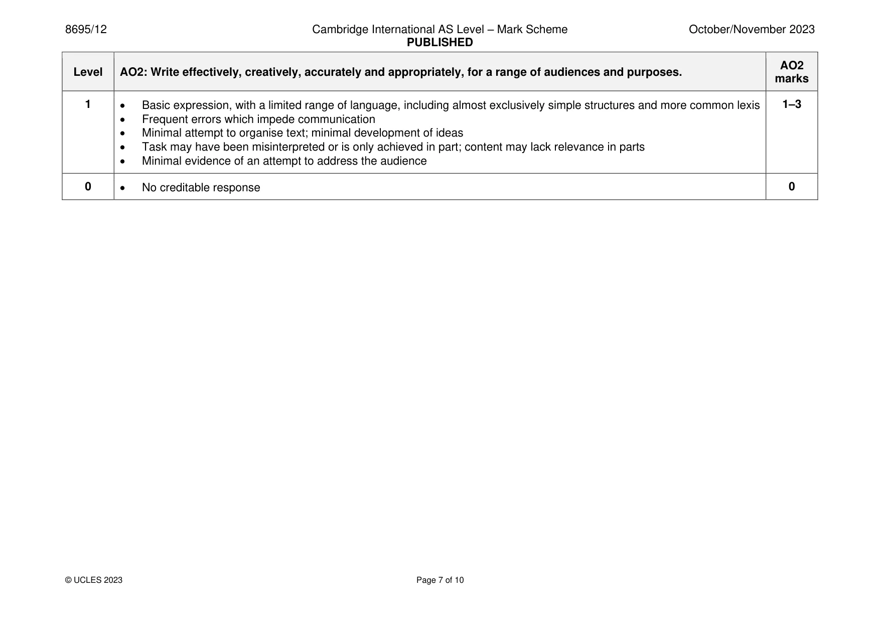 Mark scheme, page 7 of 10