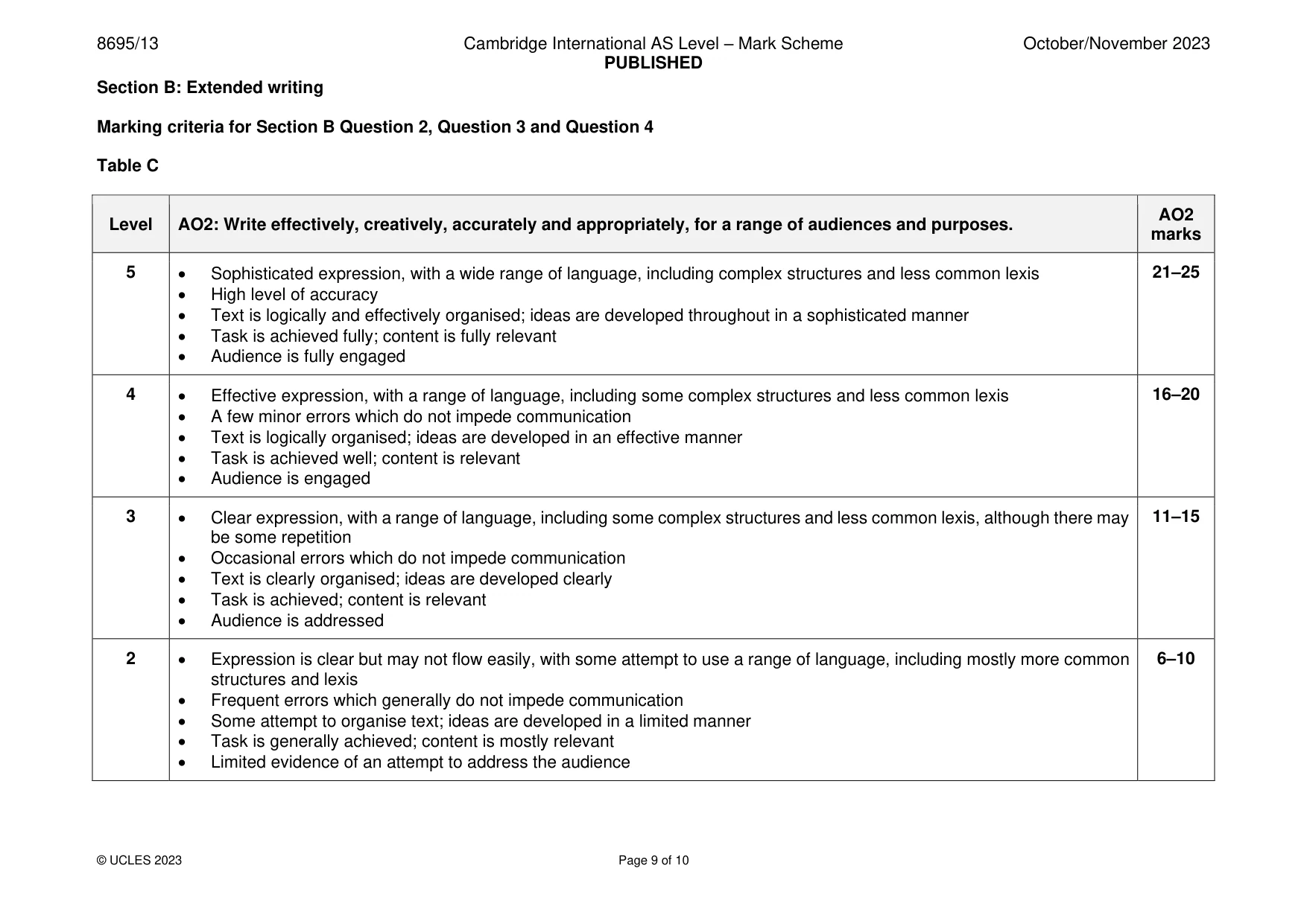 Mark scheme, page 9 of 10