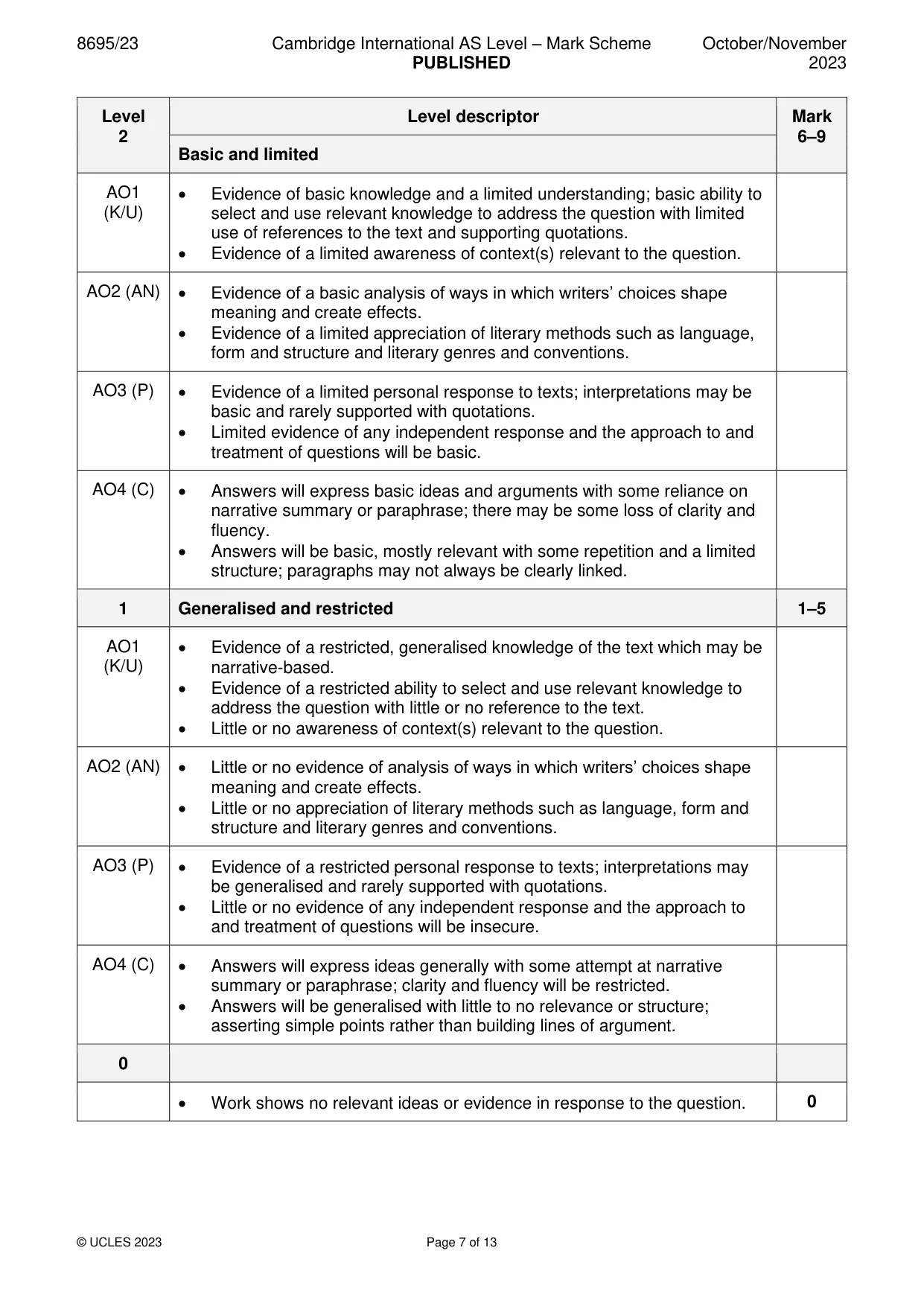 Mark scheme, page 7 of 13