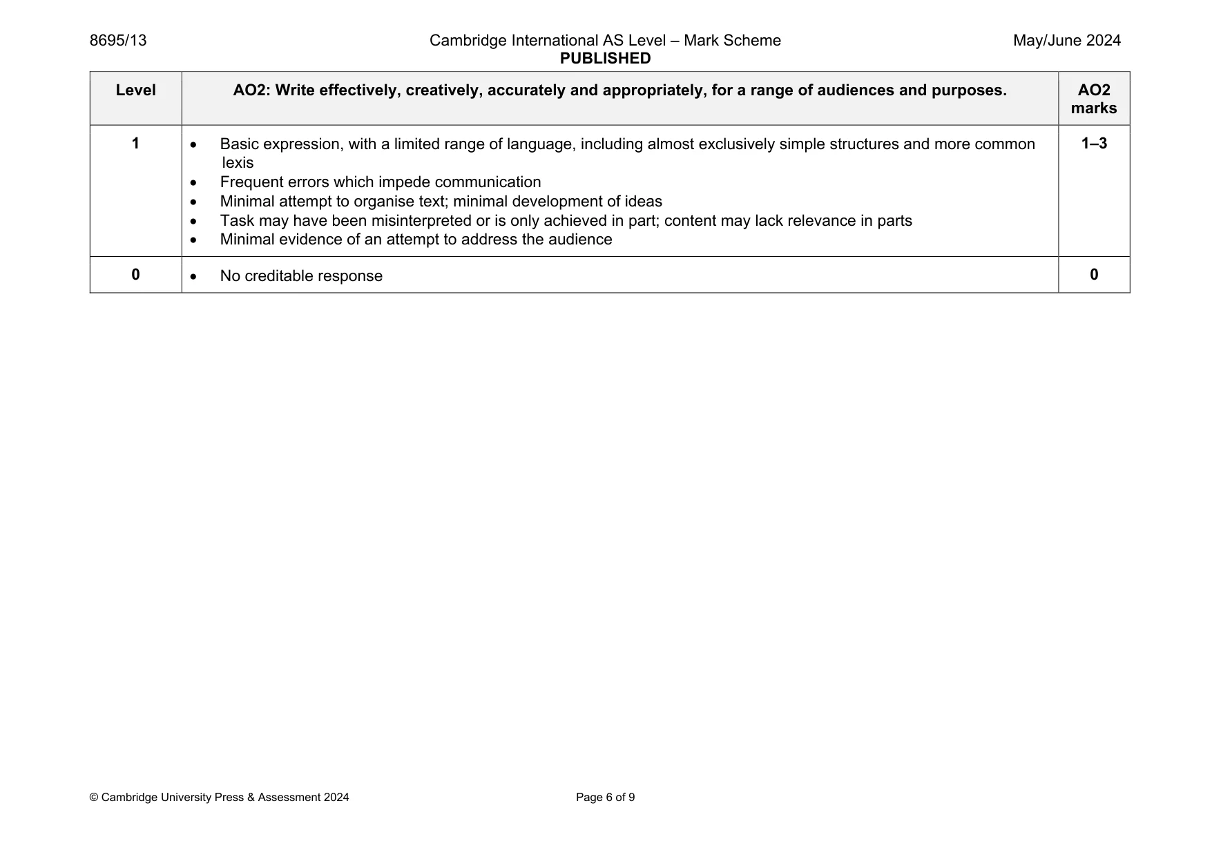 Mark scheme, page 6 of 9