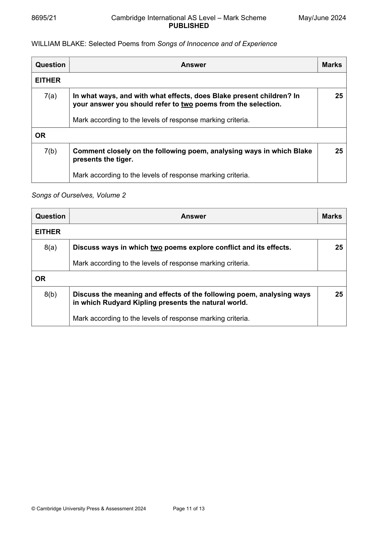 Mark scheme, page 11 of 13