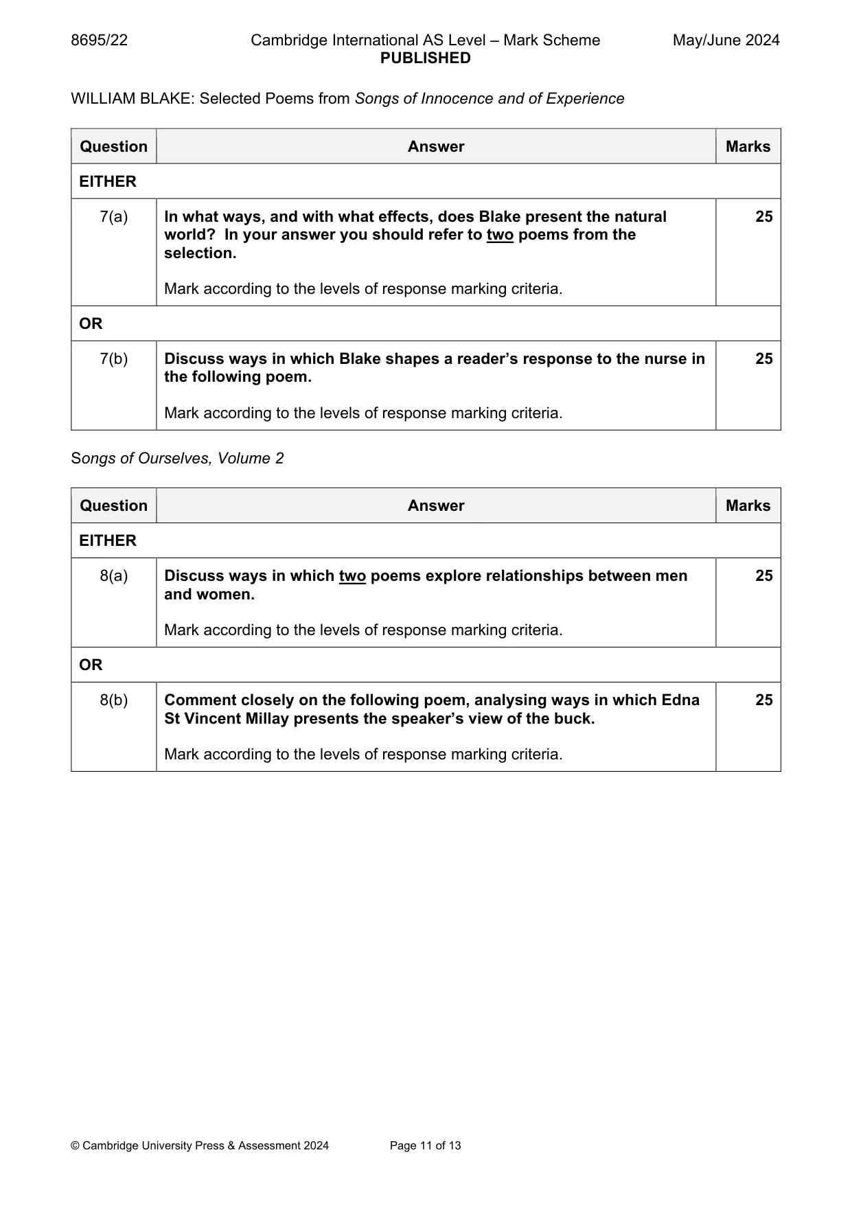 Mark scheme, page 11 of 13