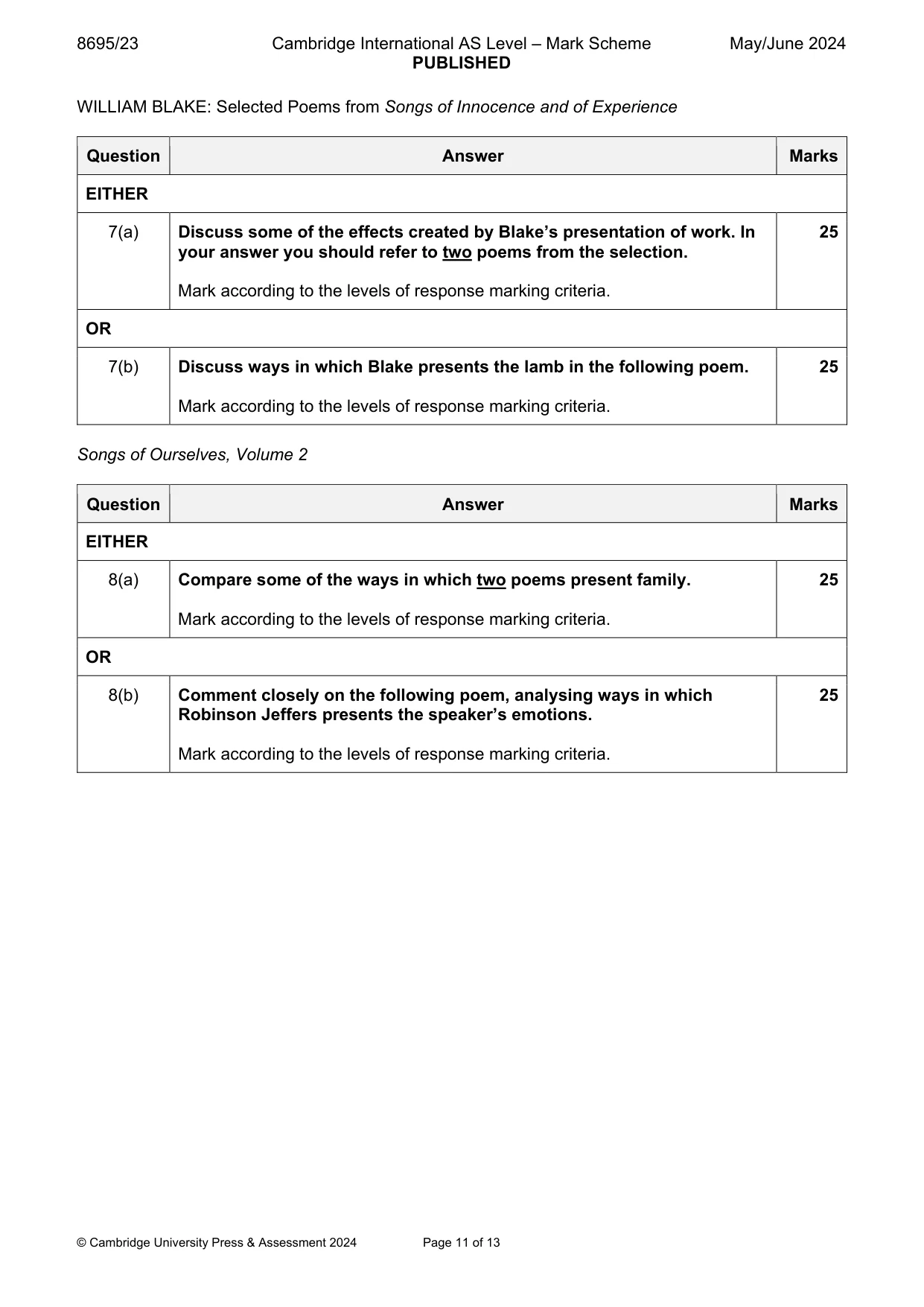 Mark scheme, page 11 of 13