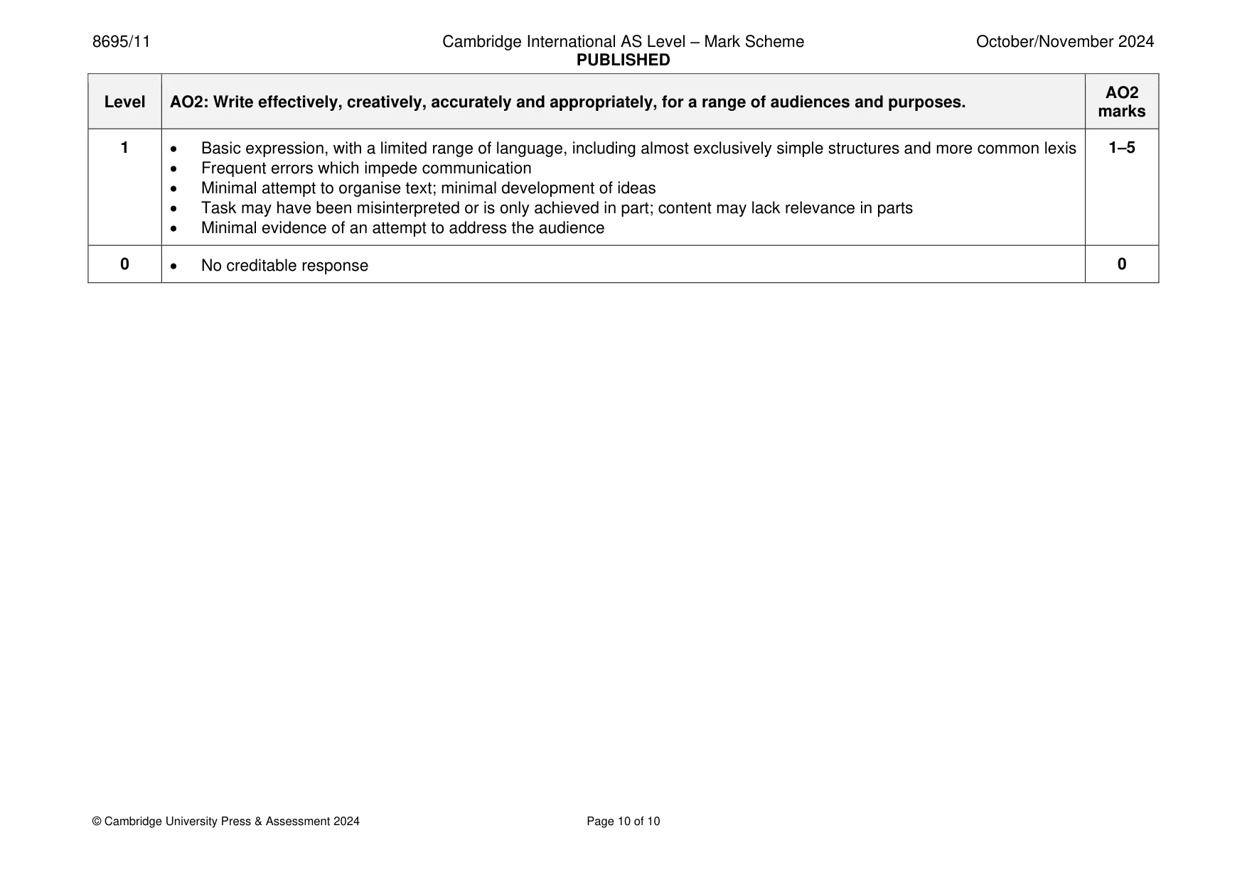 Mark scheme, page 10 of 10