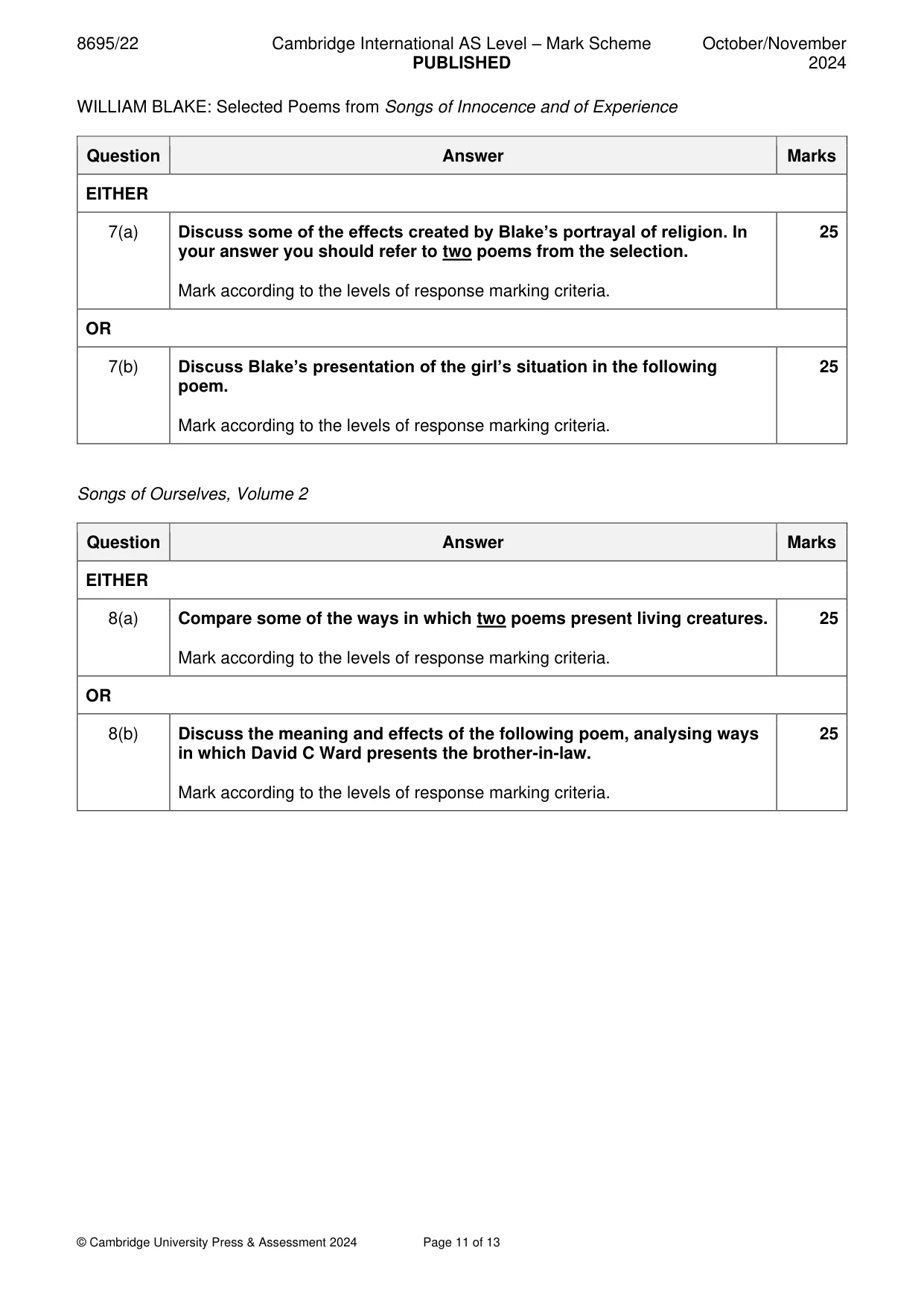 Mark scheme, page 11 of 13