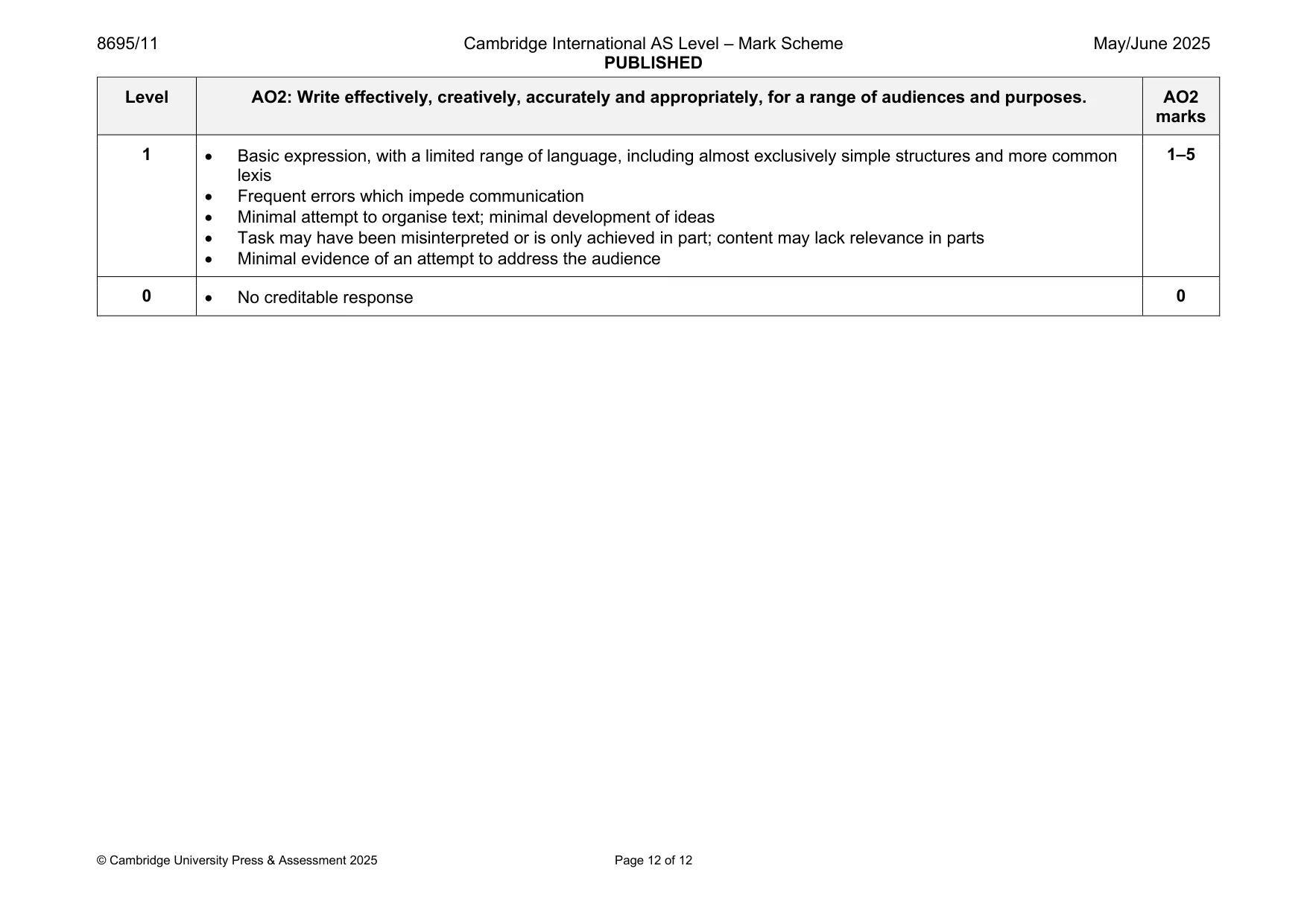 Mark scheme, page 12 of 12