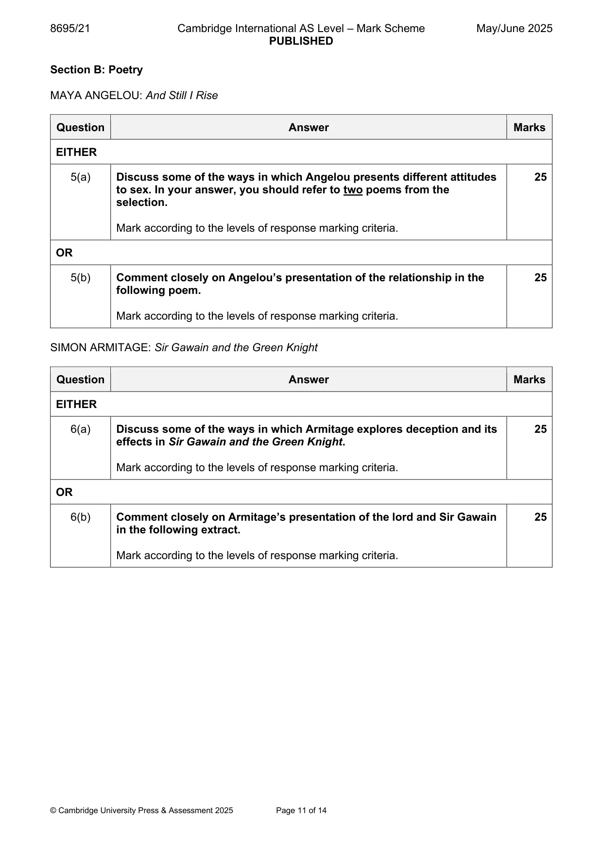 Mark scheme, page 11 of 14