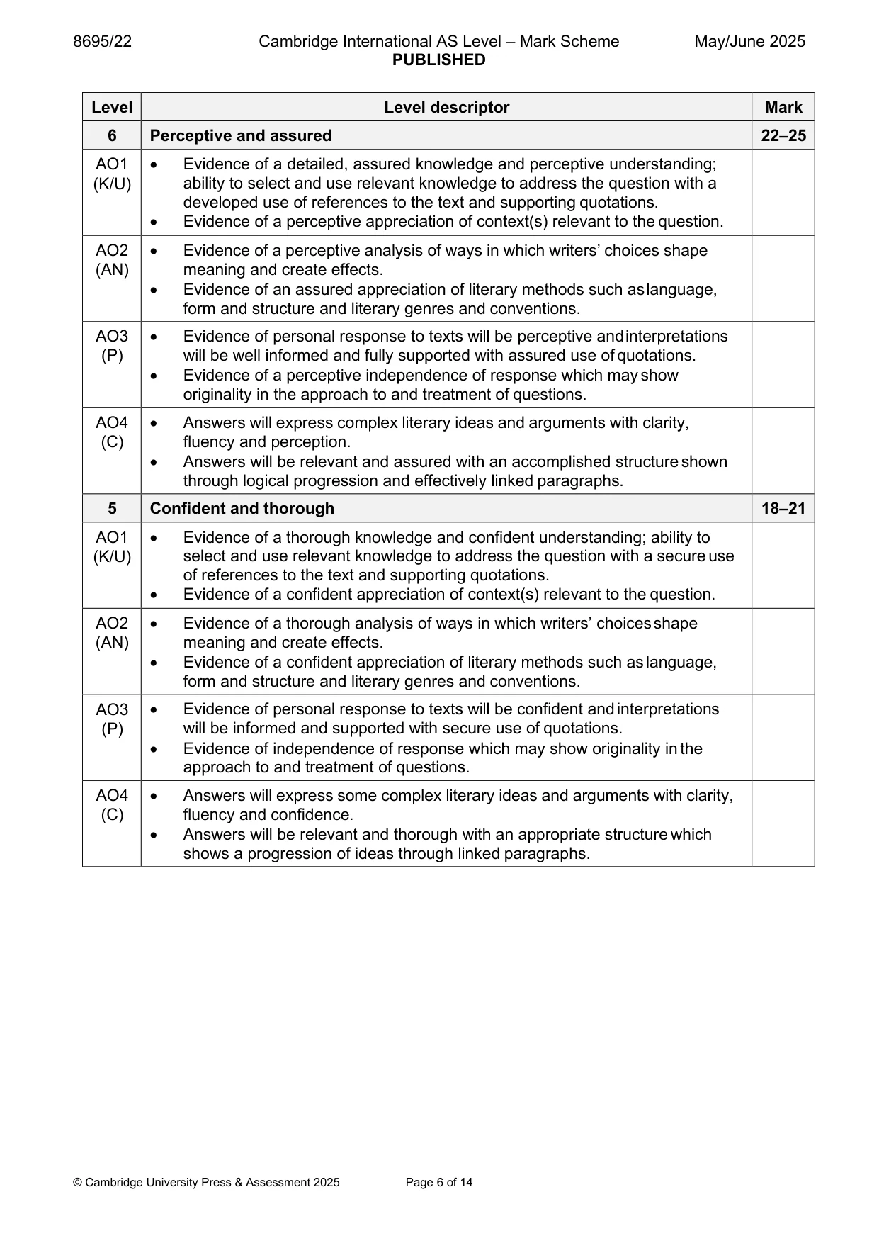 Mark scheme, page 6 of 14