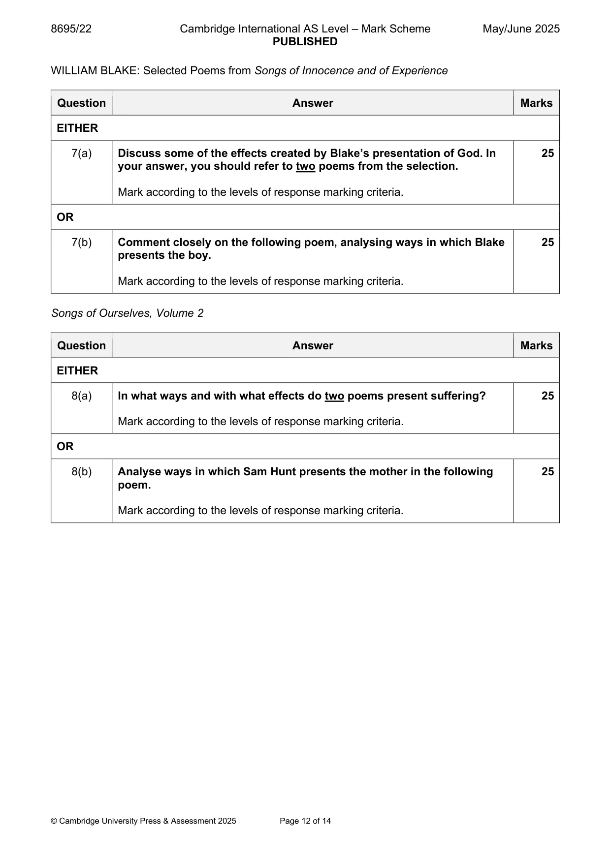 Mark scheme, page 12 of 14