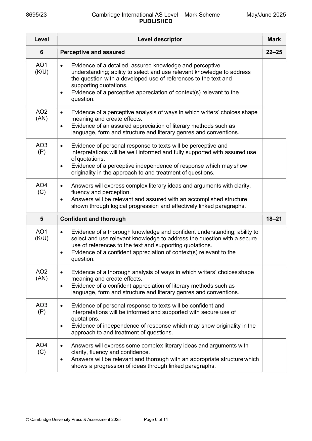 Mark scheme, page 6 of 14