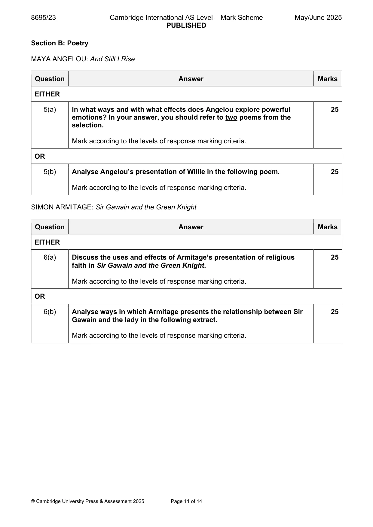 Mark scheme, page 11 of 14