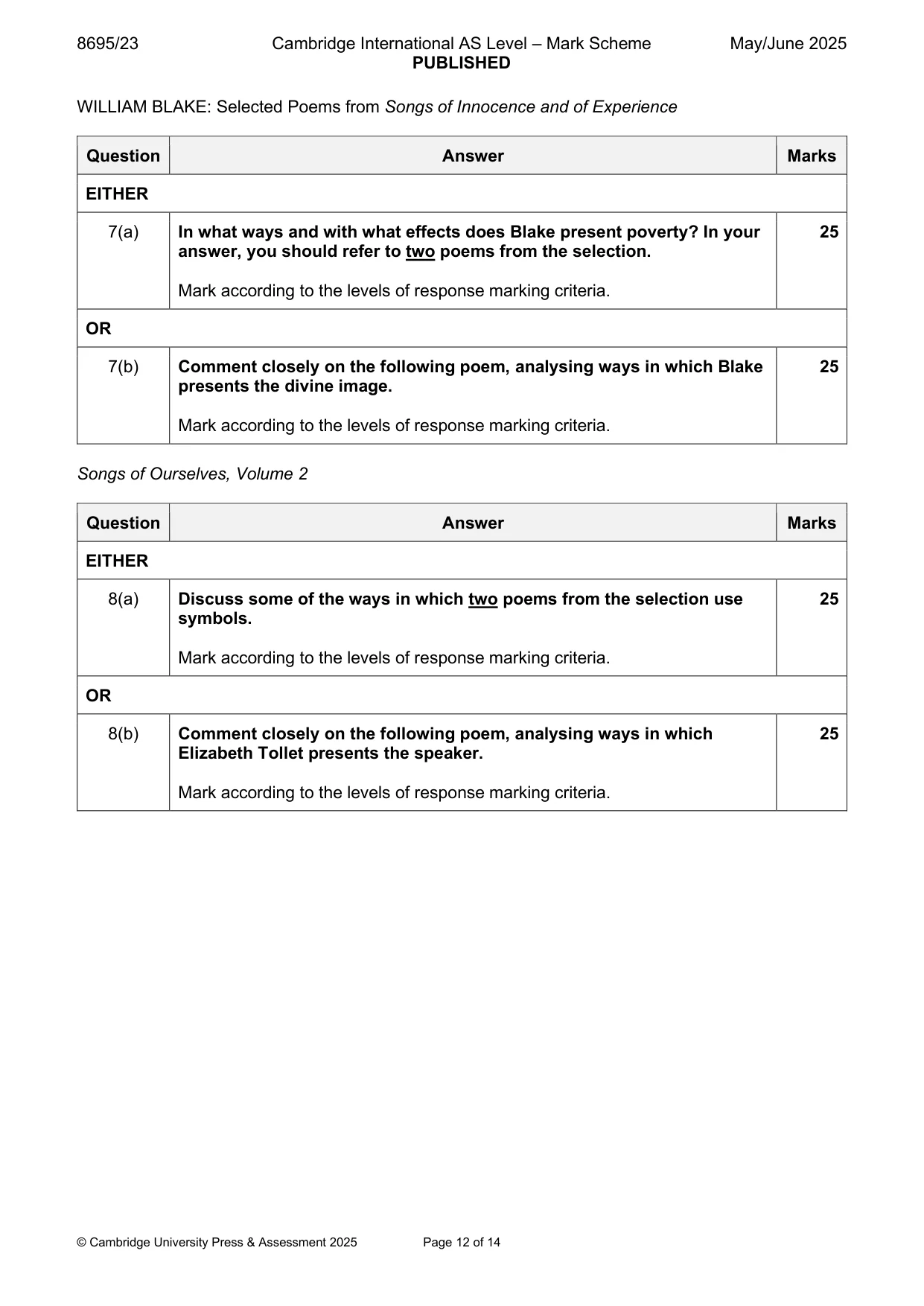Mark scheme, page 12 of 14
