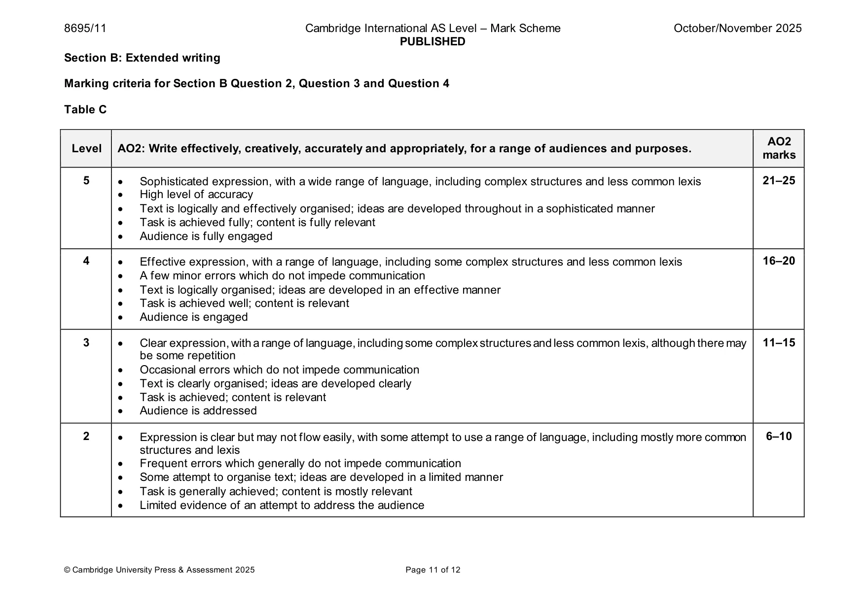 Mark scheme, page 11 of 12