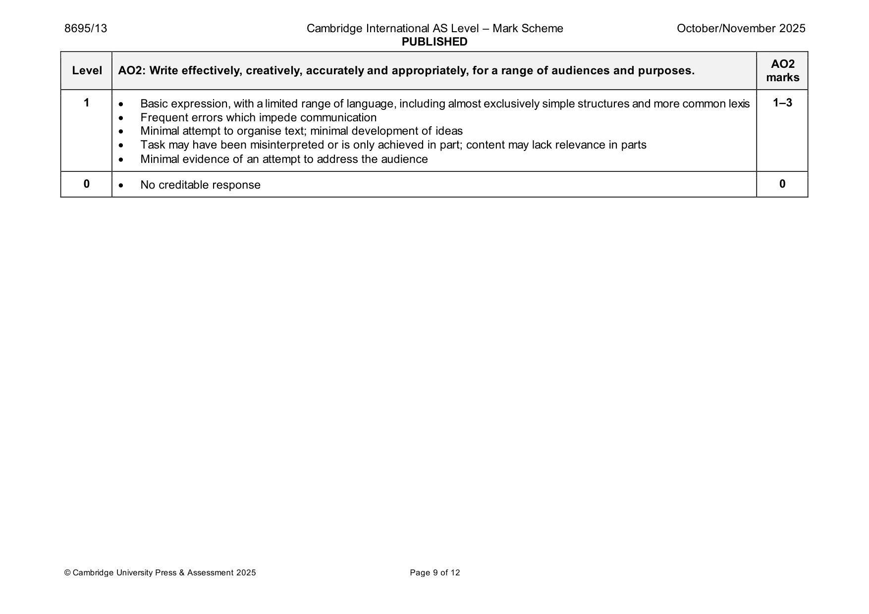 Mark scheme, page 9 of 12