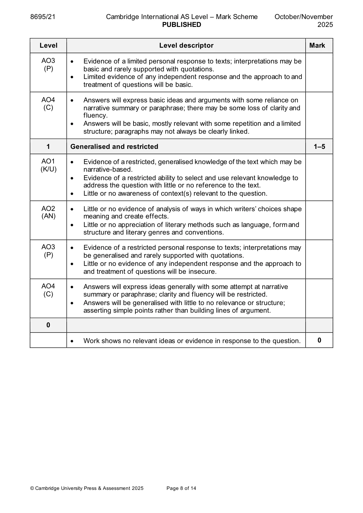 Mark scheme, page 8 of 14