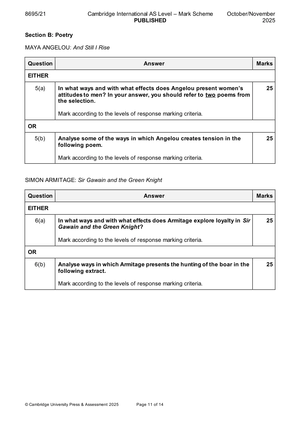 Mark scheme, page 11 of 14