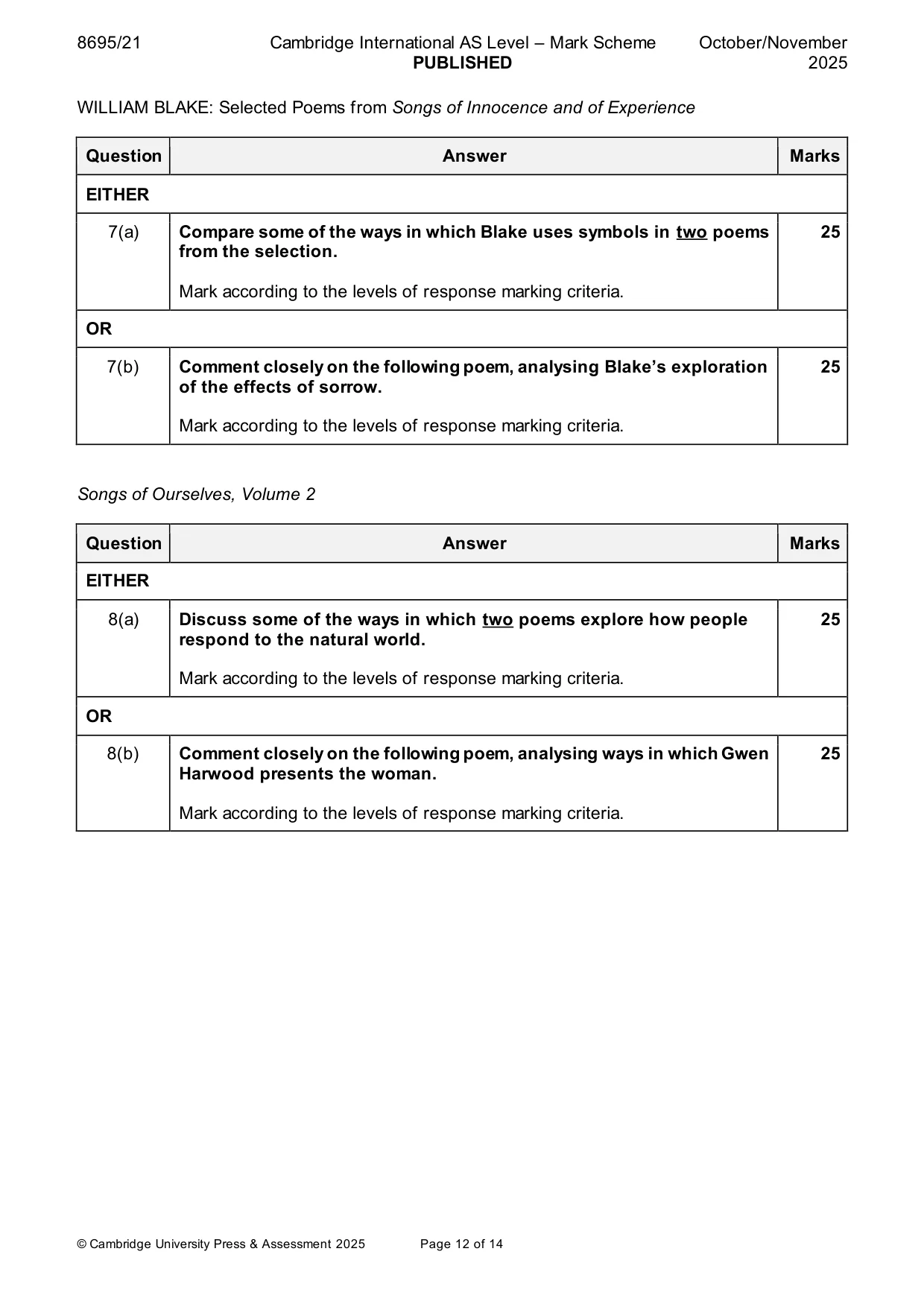 Mark scheme, page 12 of 14