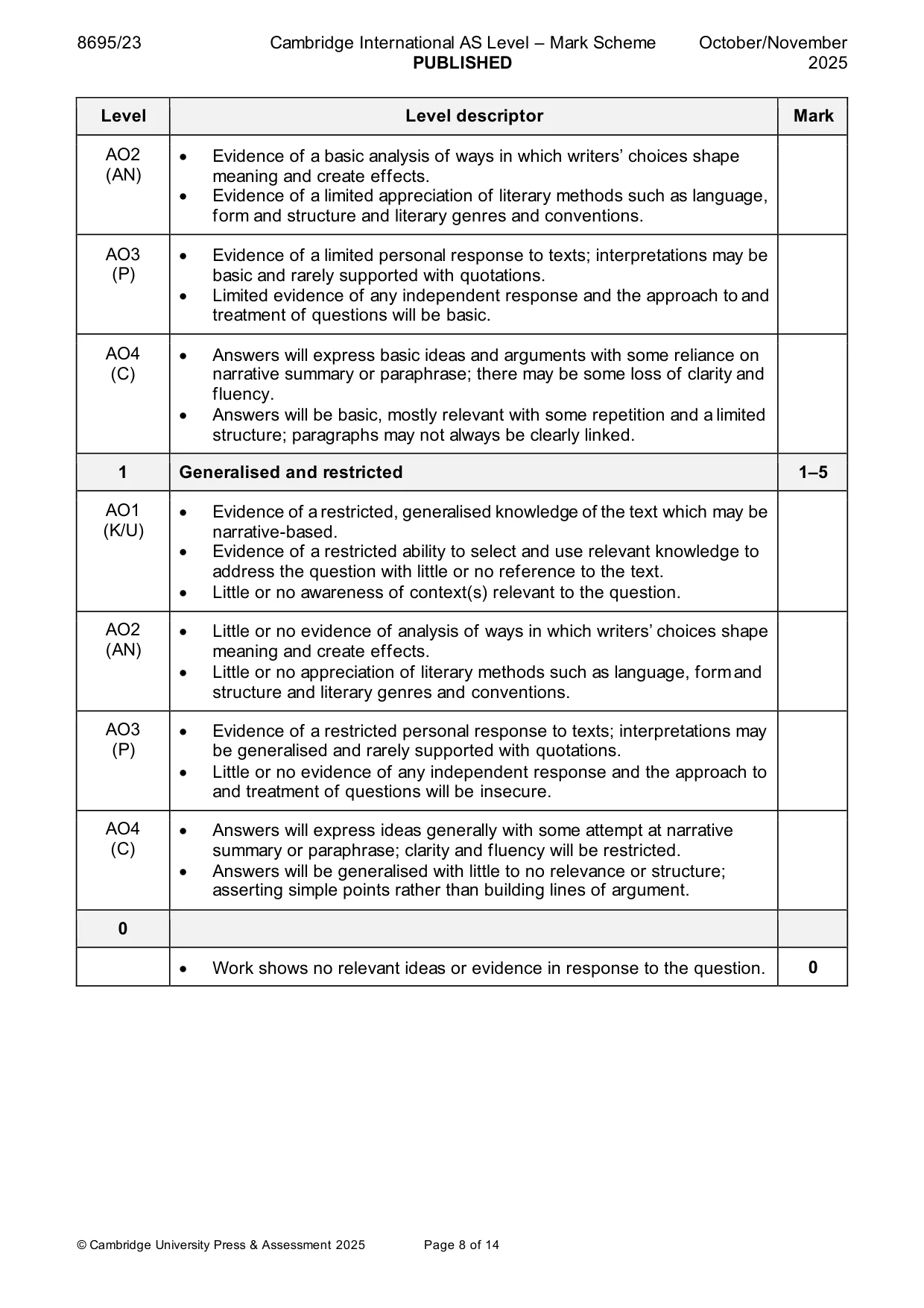 Mark scheme, page 8 of 14