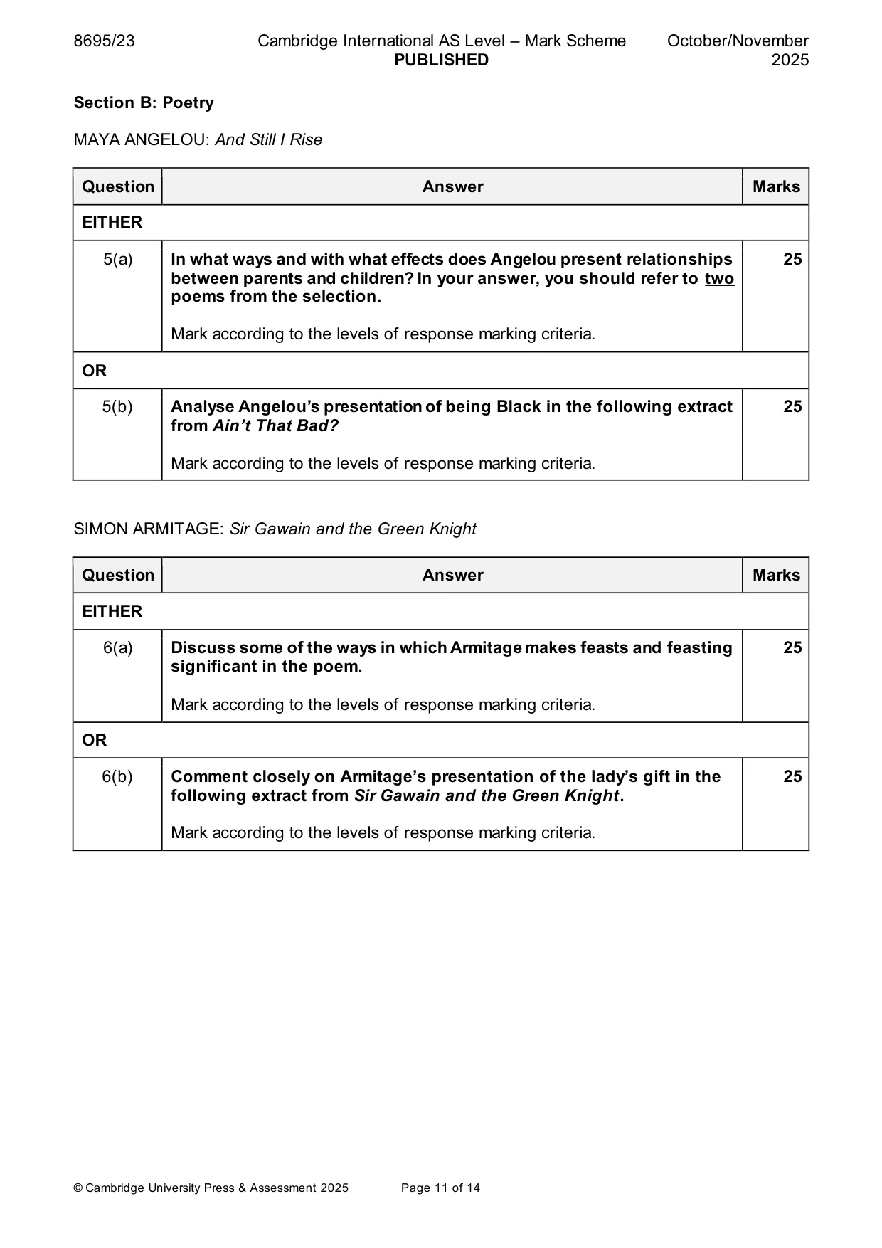 Mark scheme, page 11 of 14