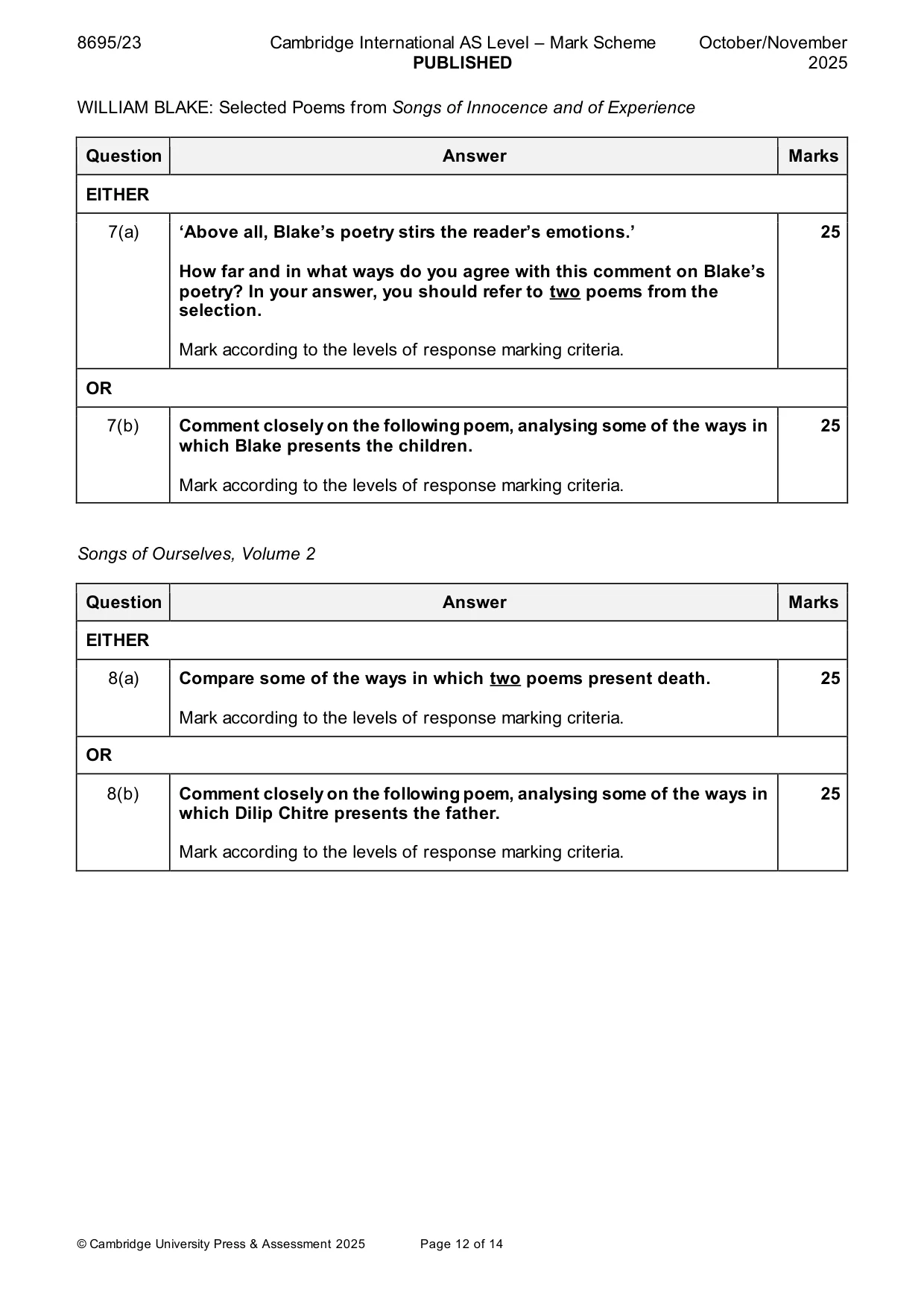 Mark scheme, page 12 of 14