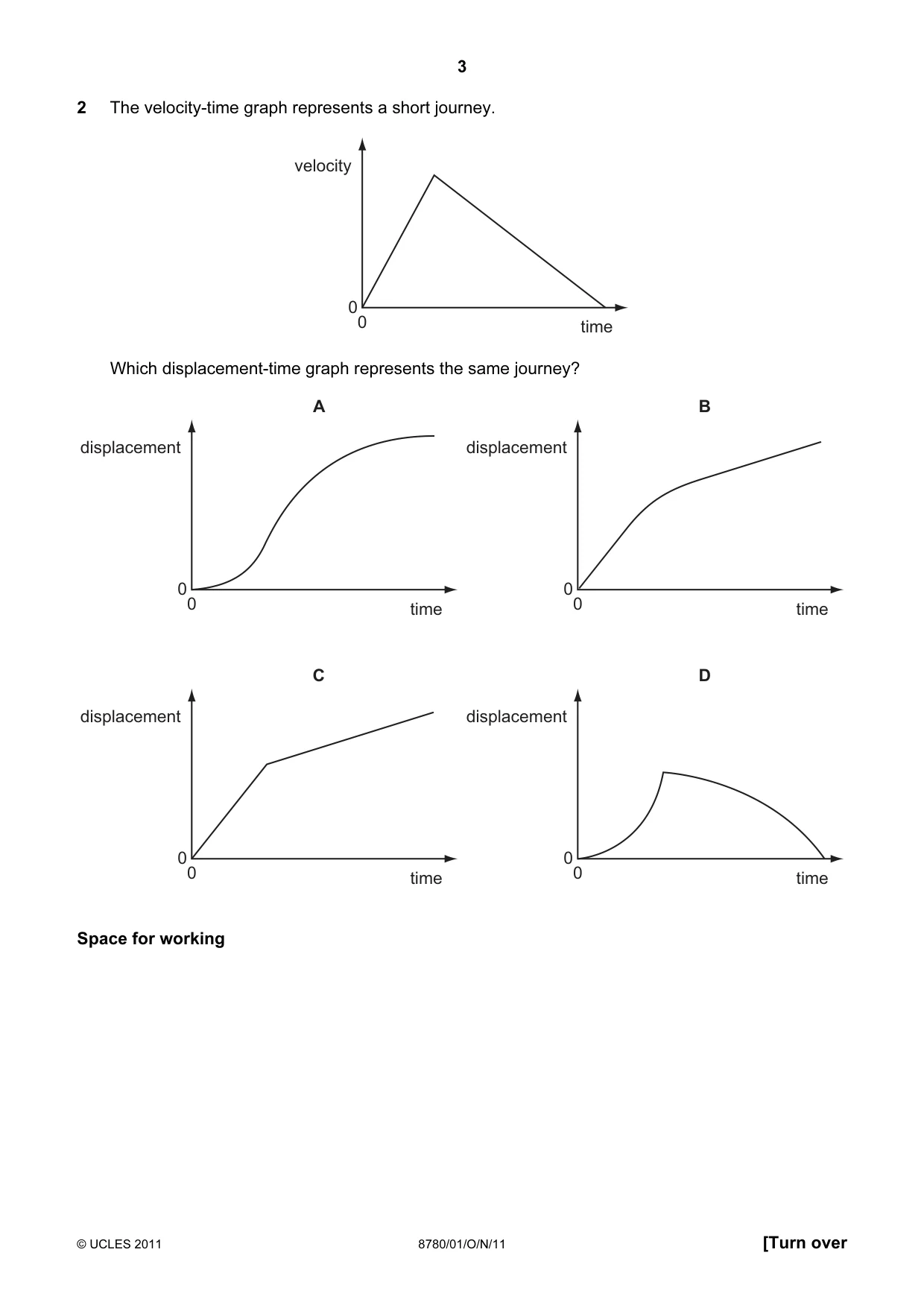Cambridge A Level Physical Science 8780 2011 Oct/Nov Paper 1 · Variant 1 question paper, page 3 of 16