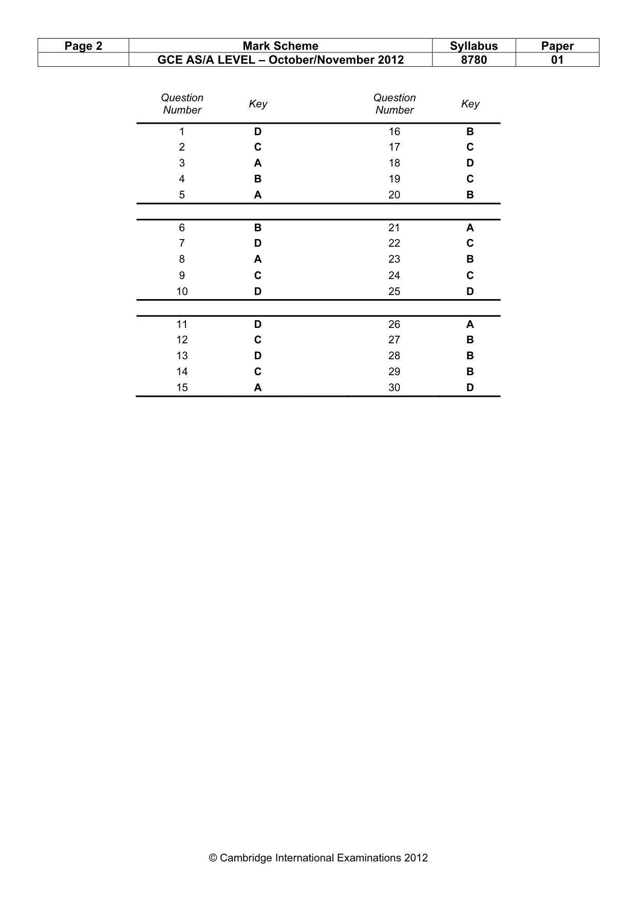 Mark scheme, page 2 of 2