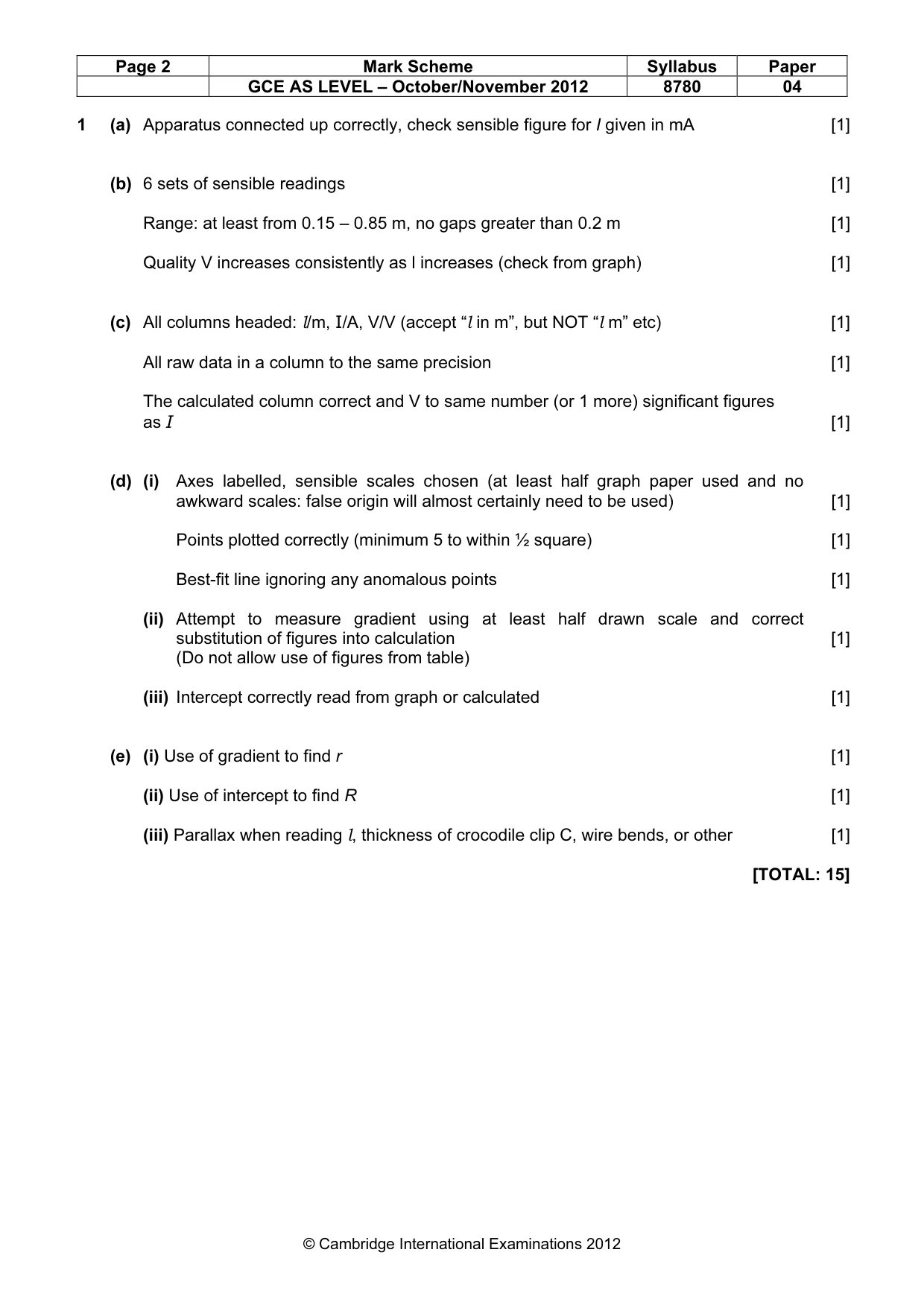 Mark scheme, page 2 of 4