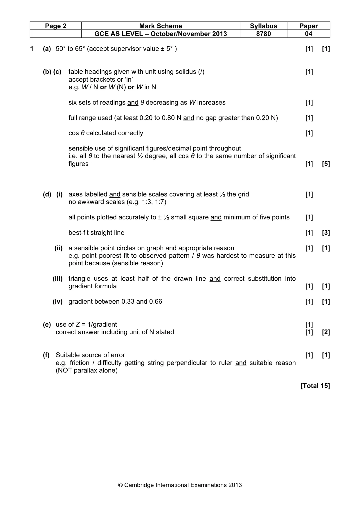 Mark scheme, page 2 of 4