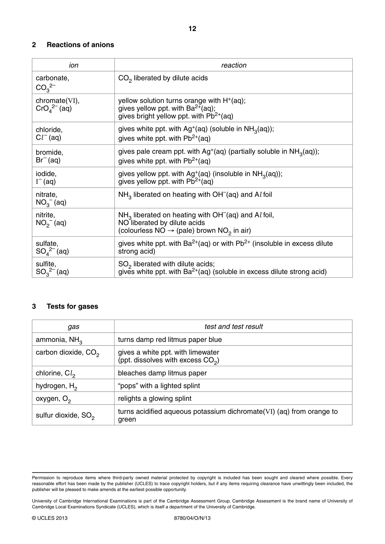 Cambridge A Level Physical Science 8780 2013 Oct/Nov Paper 4 · Variant 1 question paper, page 12 of 12