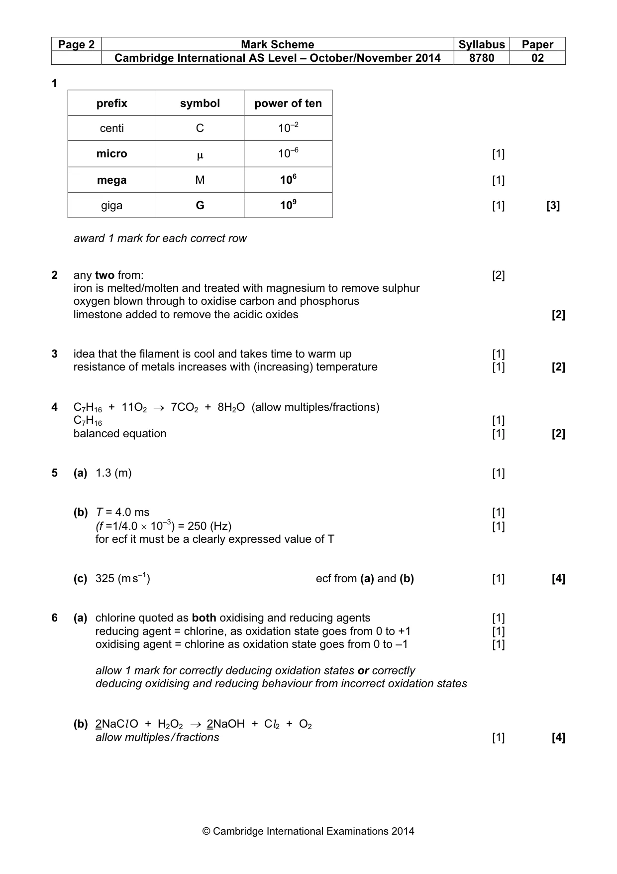 Mark scheme, page 2 of 3