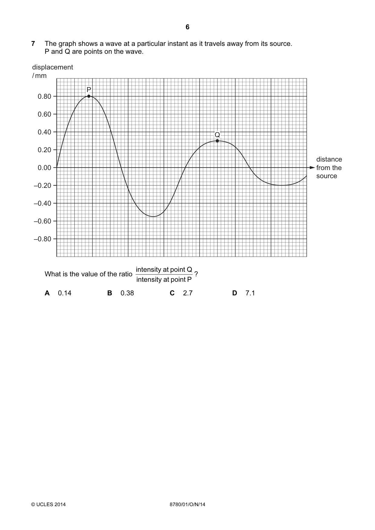 Cambridge A Level Physical Science 8780 2014 Oct/Nov Paper 1 · Variant 1 question paper, page 6 of 16
