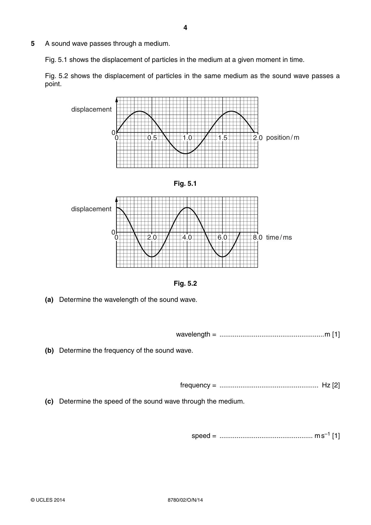 Cambridge A Level Physical Science 8780 2014 Oct/Nov Paper 2 · Variant 1 question paper, page 4 of 12