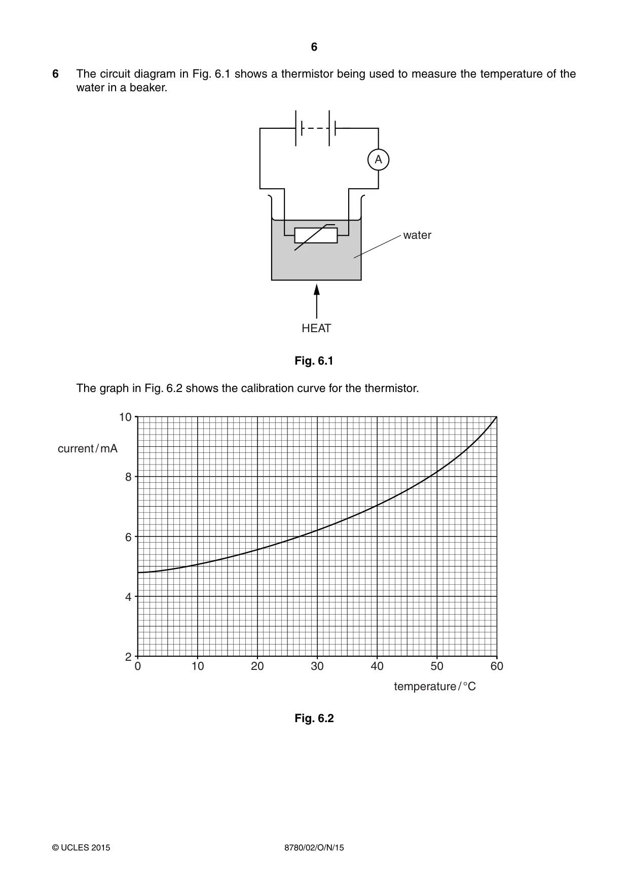 Cambridge A Level Physical Science 8780 2015 Oct/Nov Paper 2 · Variant 1 question paper, page 6 of 12