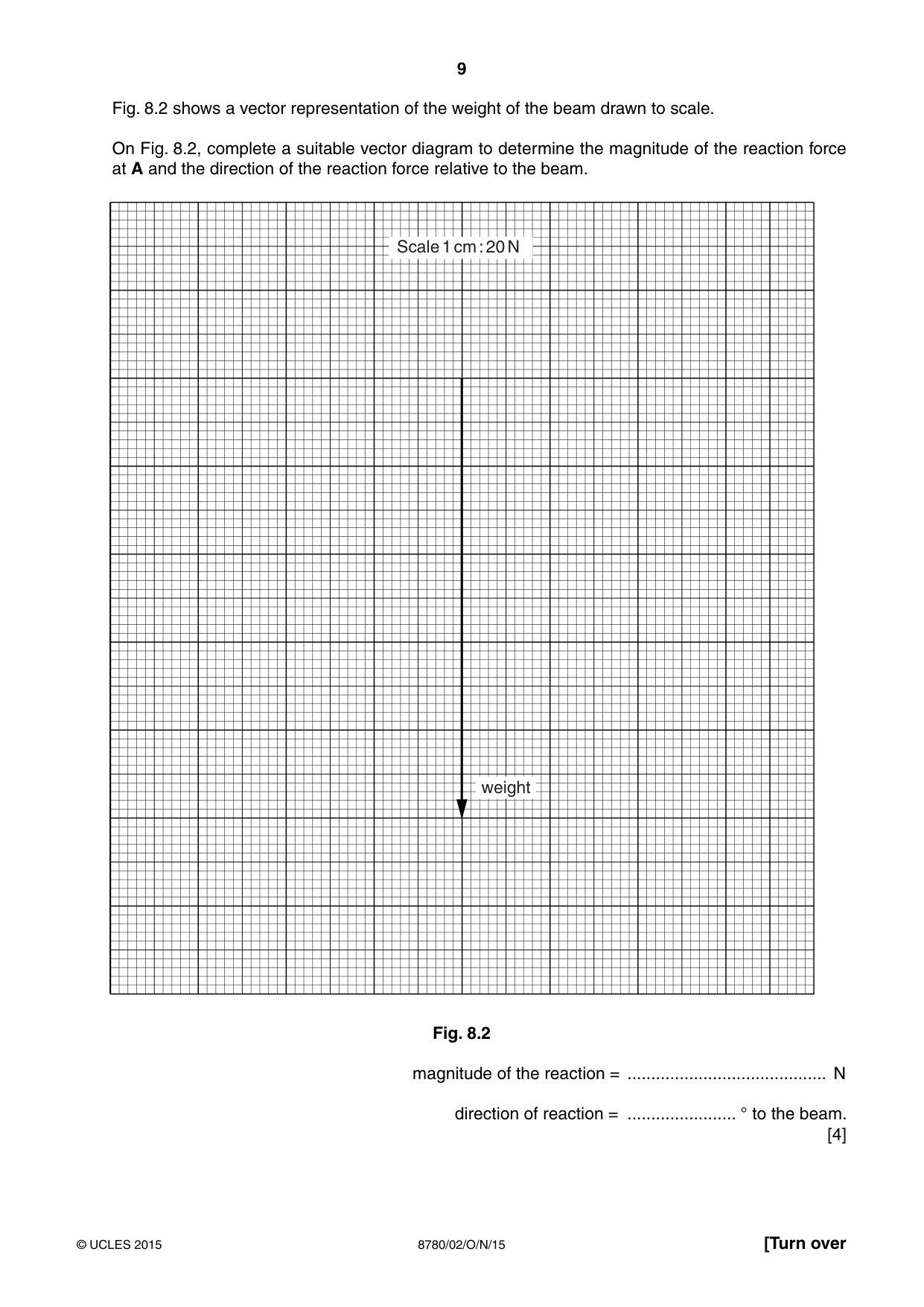 Cambridge A Level Physical Science 8780 2015 Oct/Nov Paper 2 · Variant 1 question paper, page 9 of 12