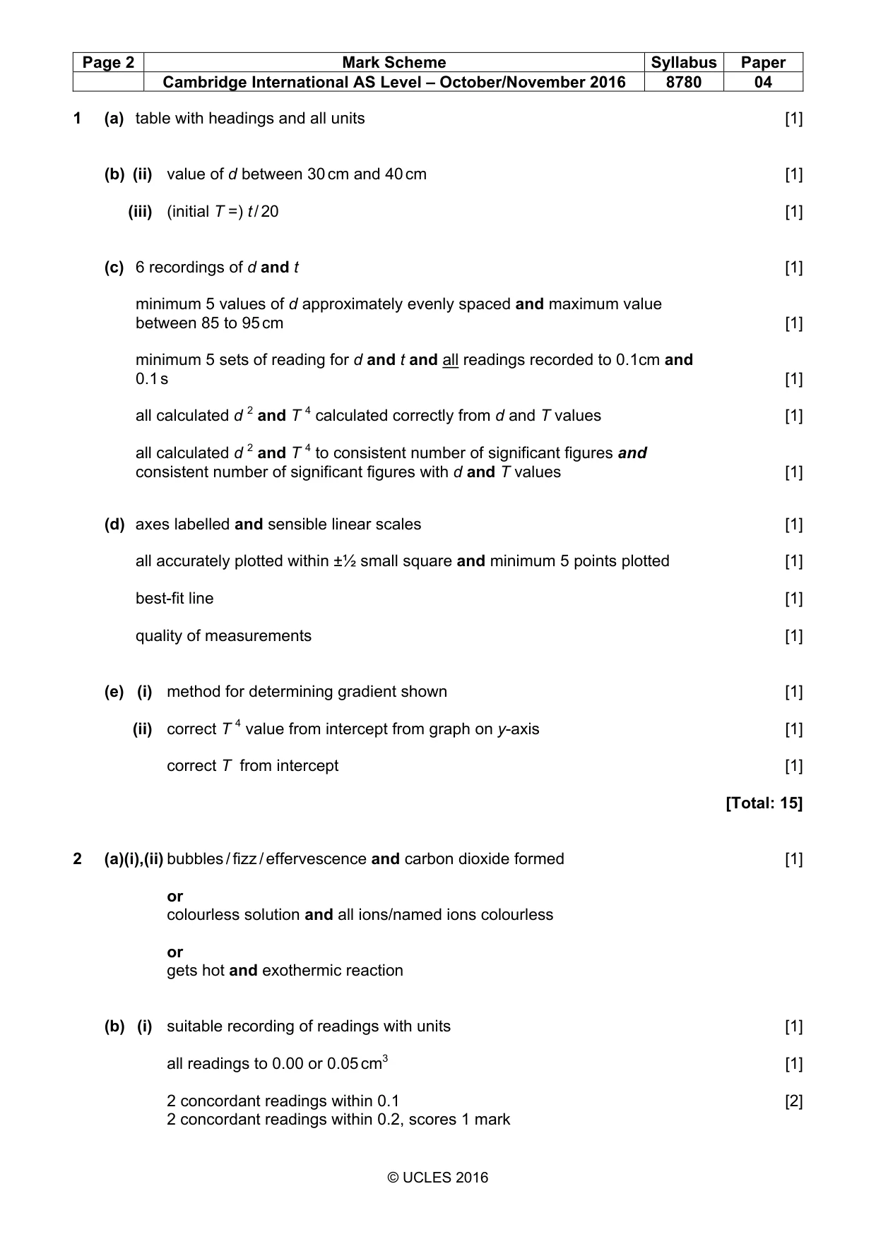 Mark scheme, page 2 of 3