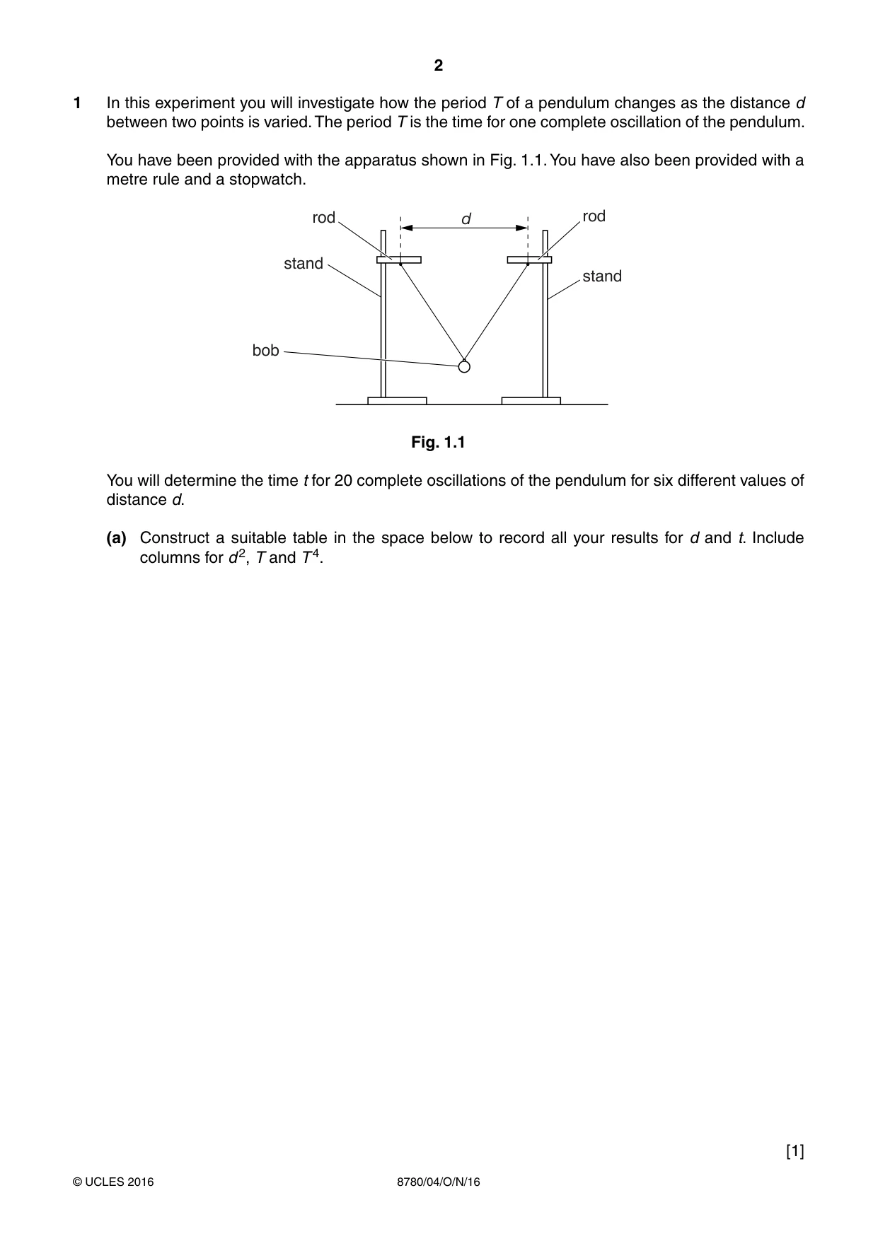 Cambridge A Level Physical Science 8780 2016 Oct/Nov Paper 4 · Variant 1 question paper, page 2 of 12