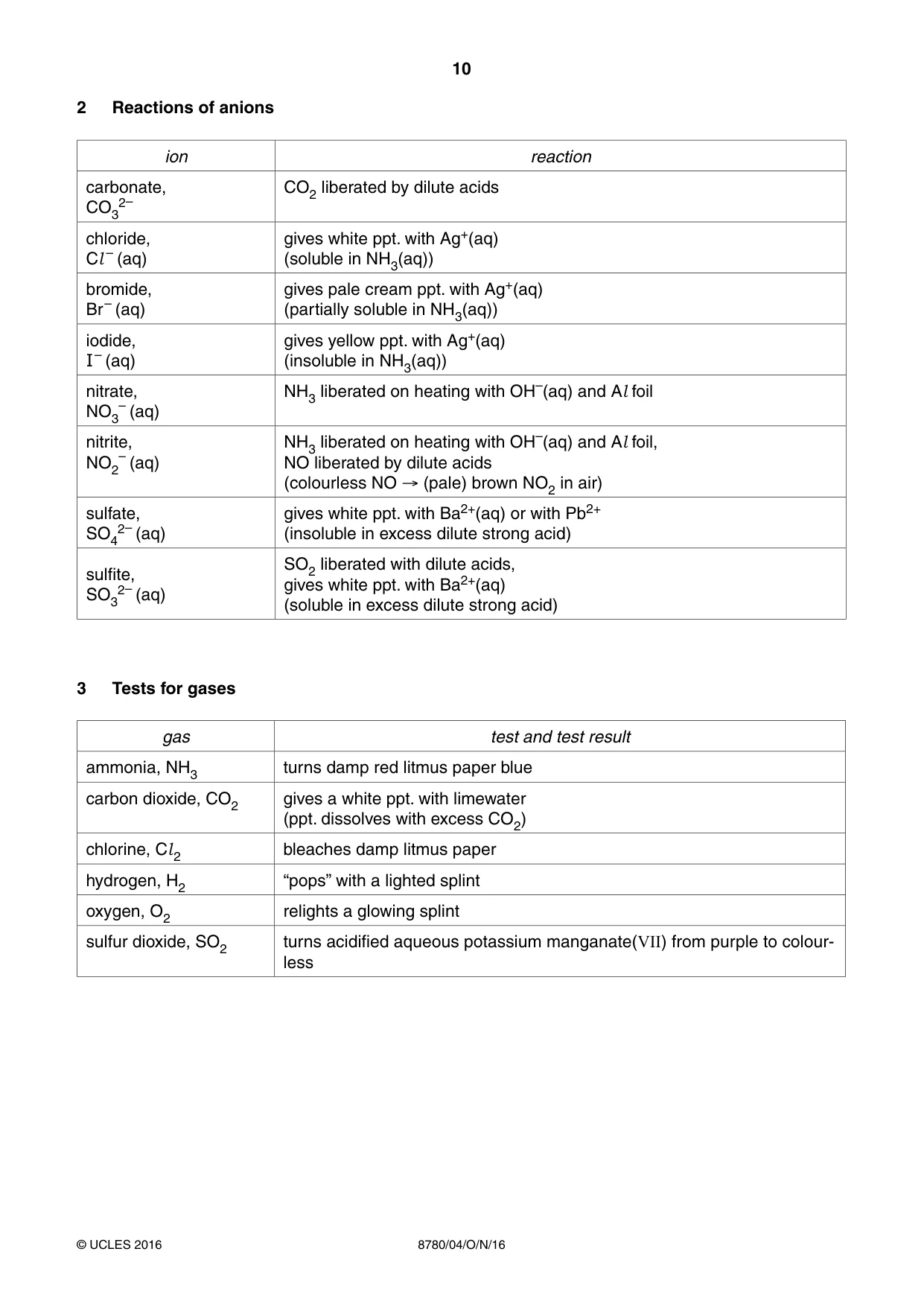 Cambridge A Level Physical Science 8780 2016 Oct/Nov Paper 4 · Variant 1 question paper, page 10 of 12