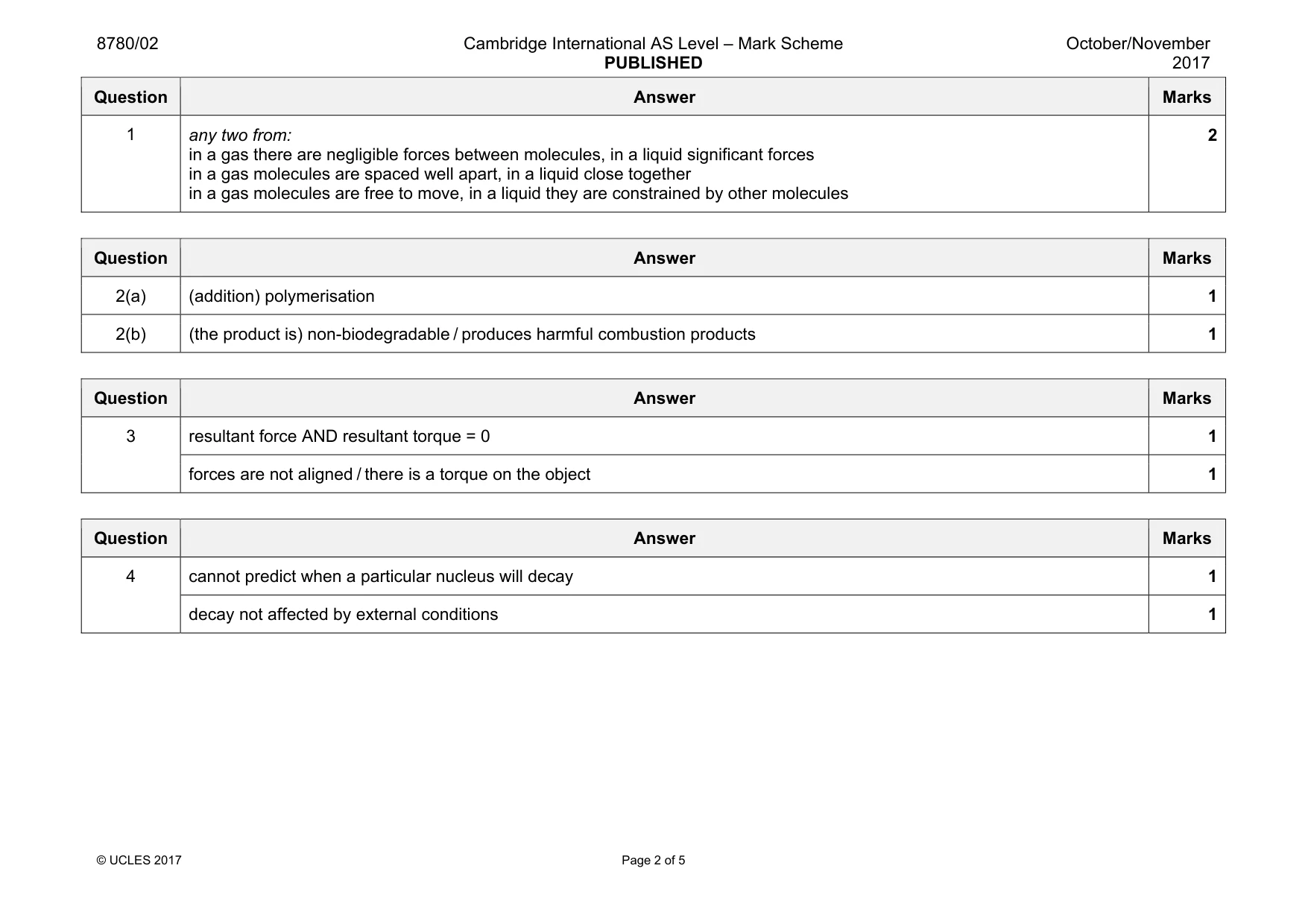 Mark scheme, page 2 of 5