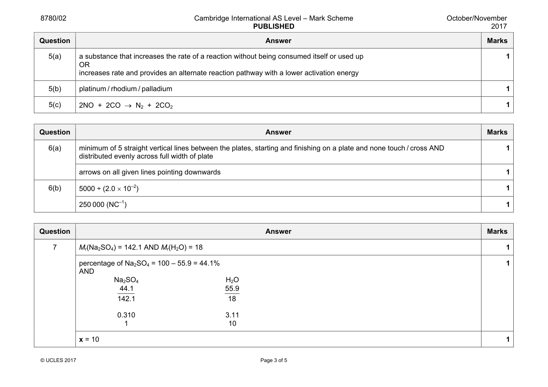 Mark scheme, page 3 of 5