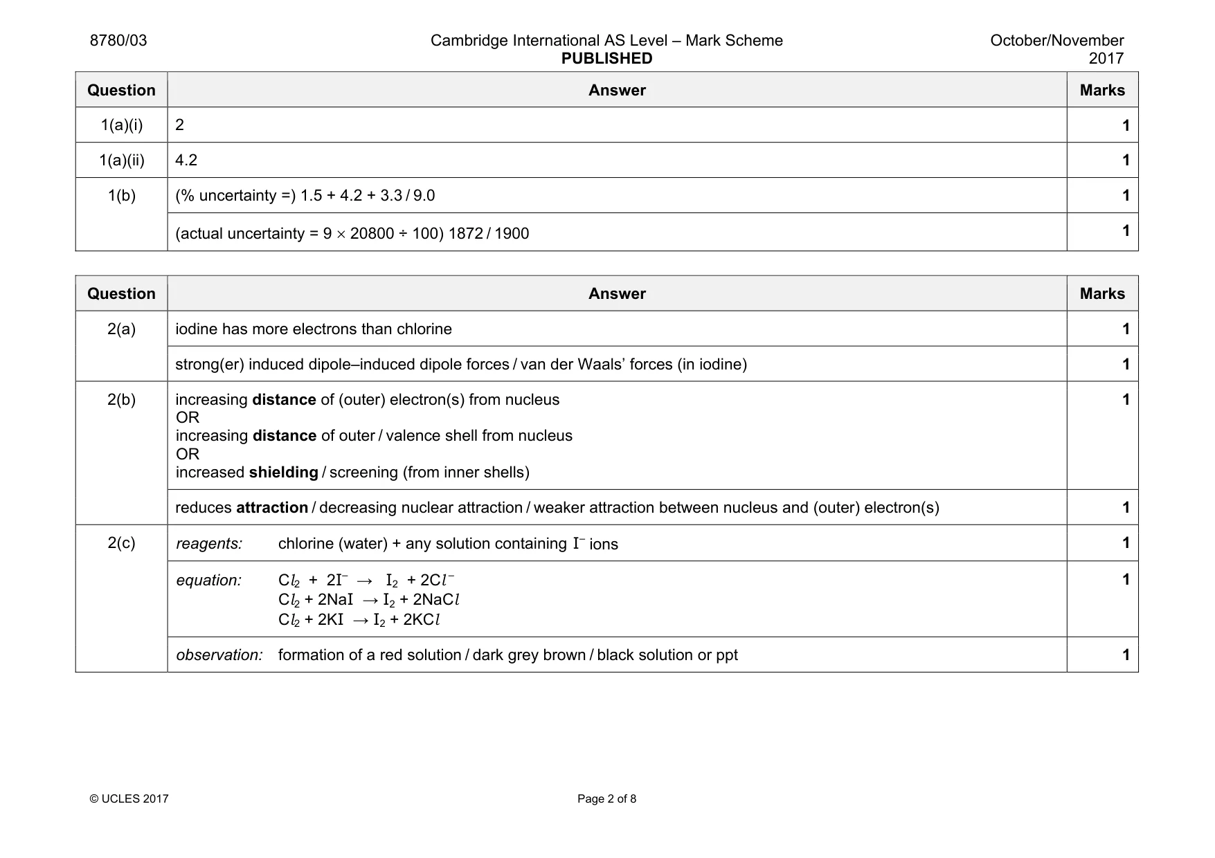 Mark scheme, page 2 of 8
